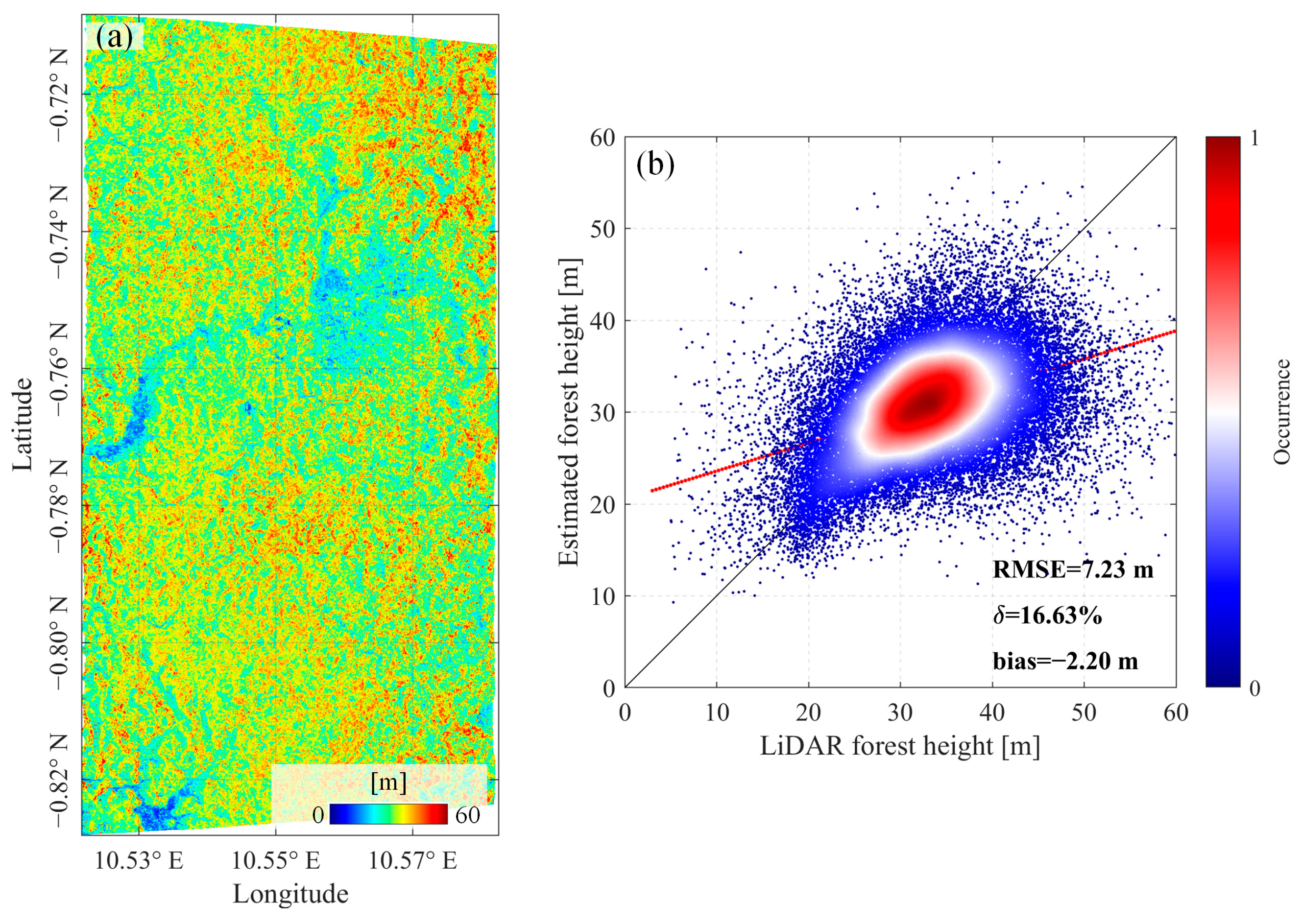 Remotesensing 17 02140 g011