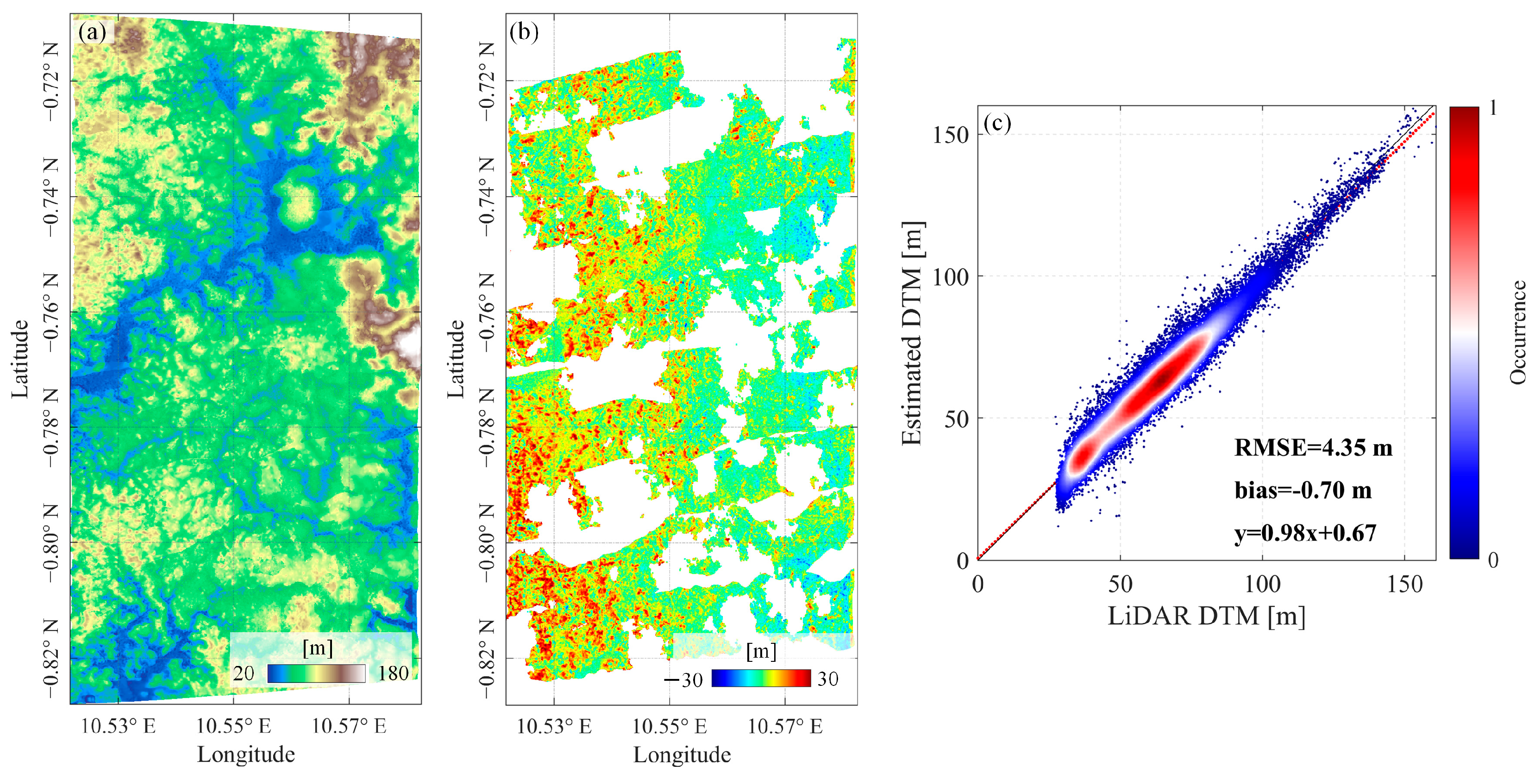 Remotesensing 17 02140 g014