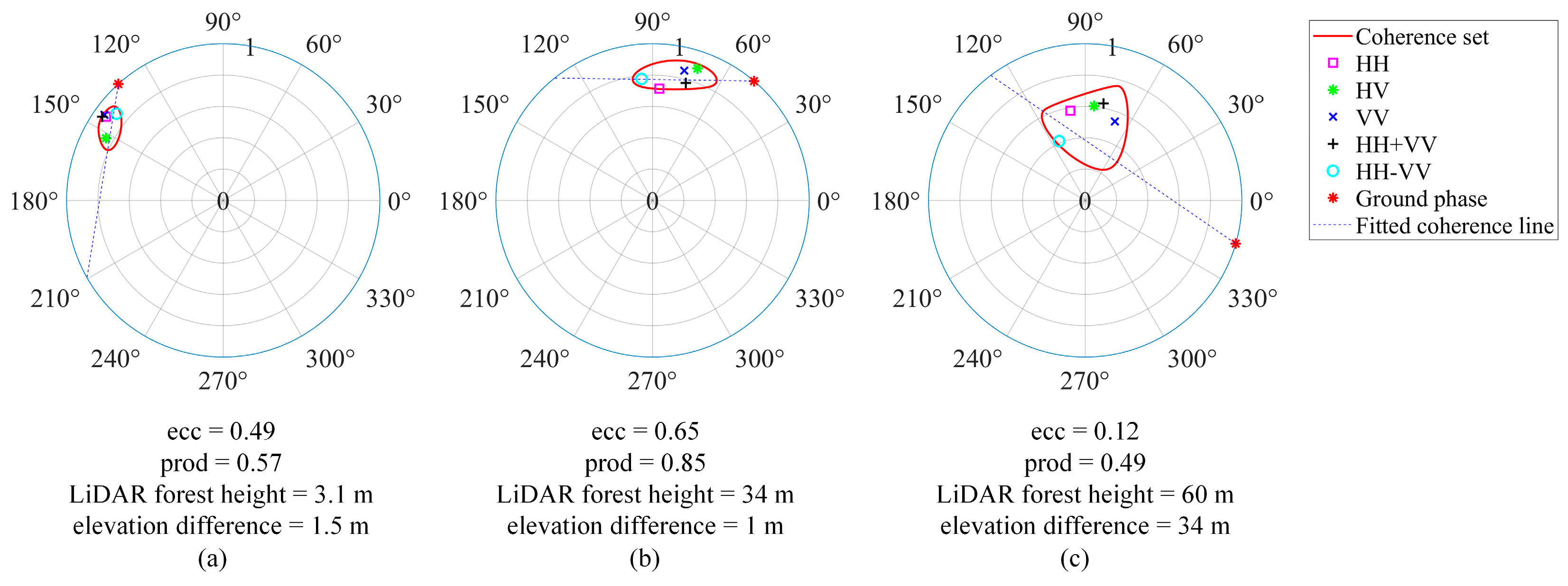 Remotesensing 17 02140 g015