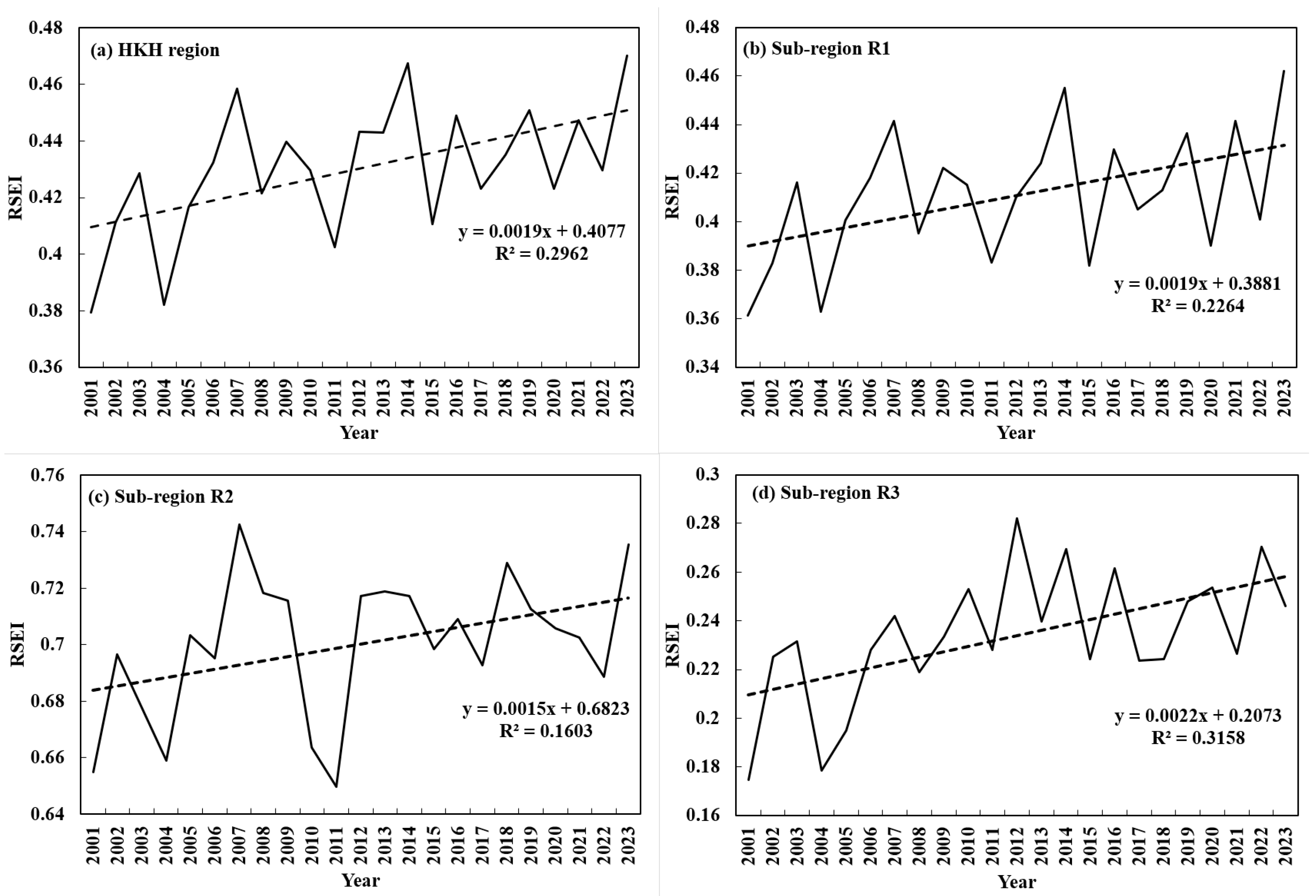 Remotesensing 17 02141 g002