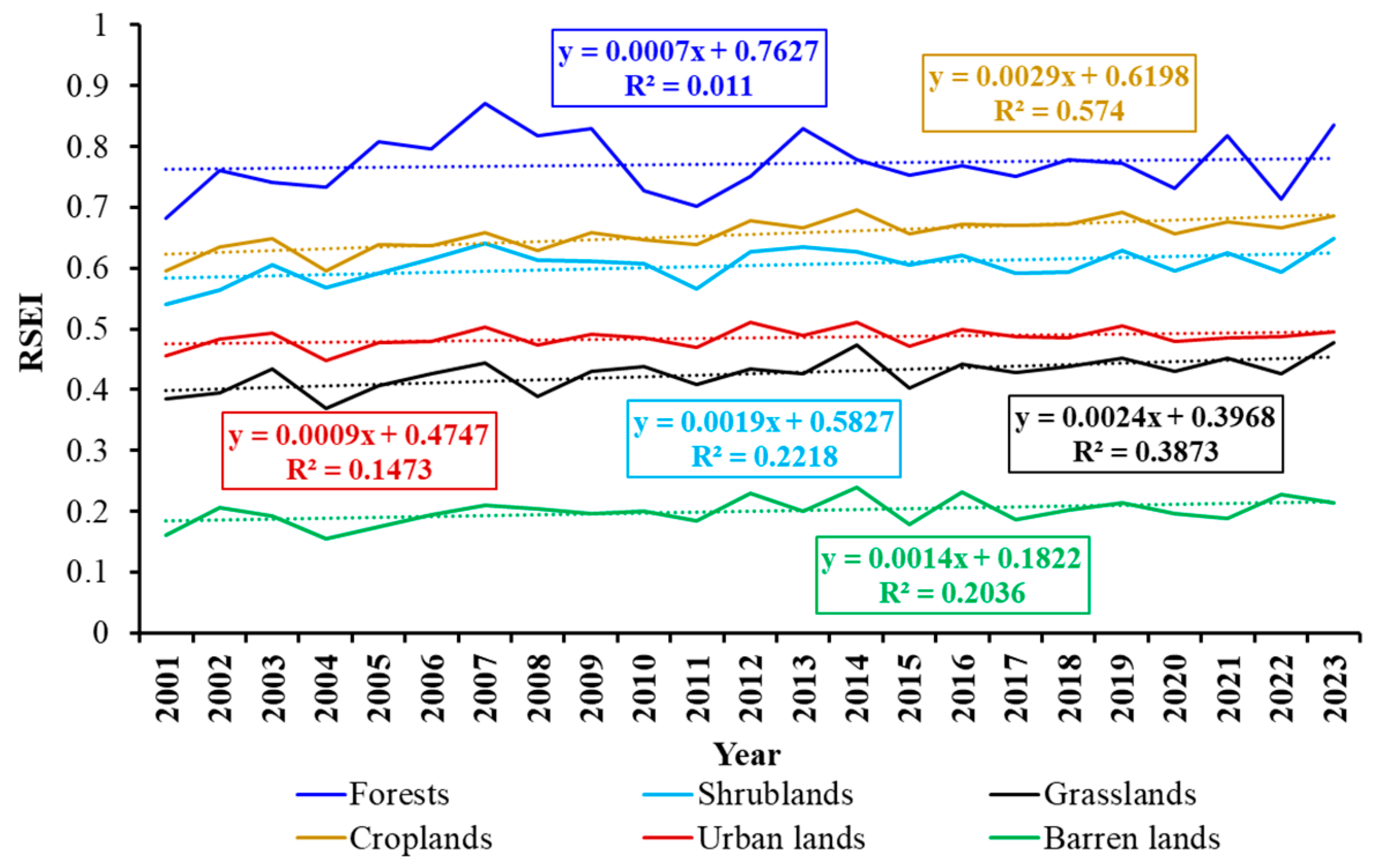 Remotesensing 17 02141 g003