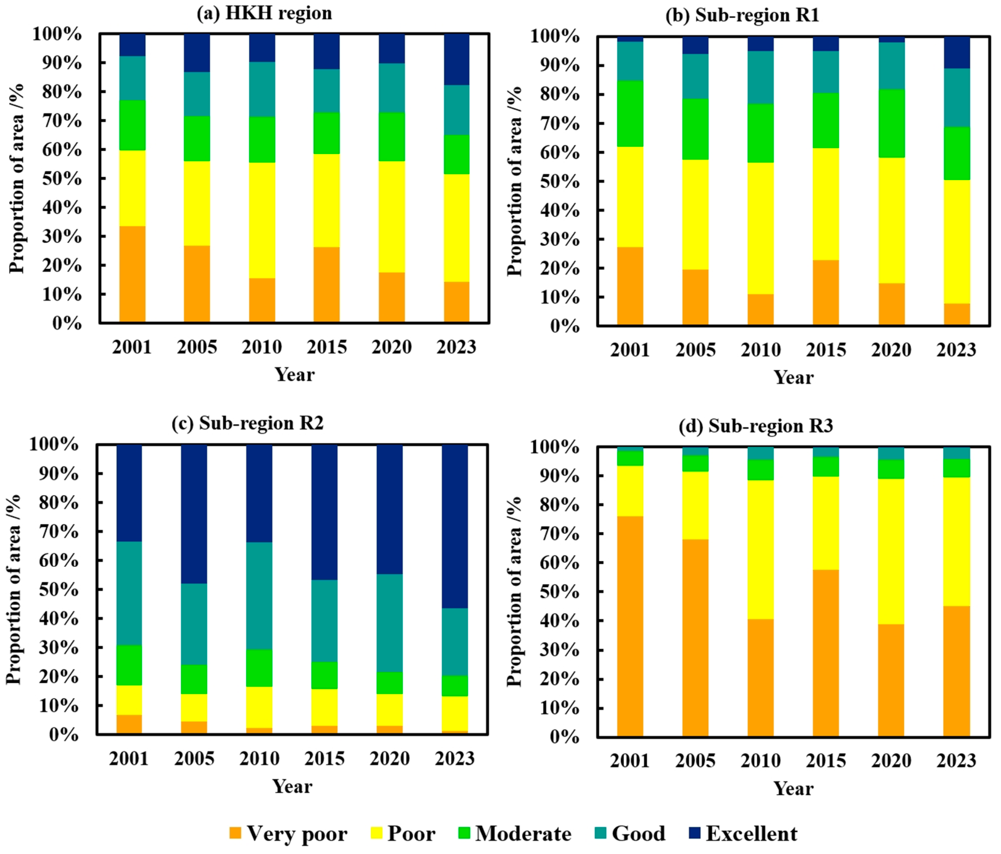 Remotesensing 17 02141 g005