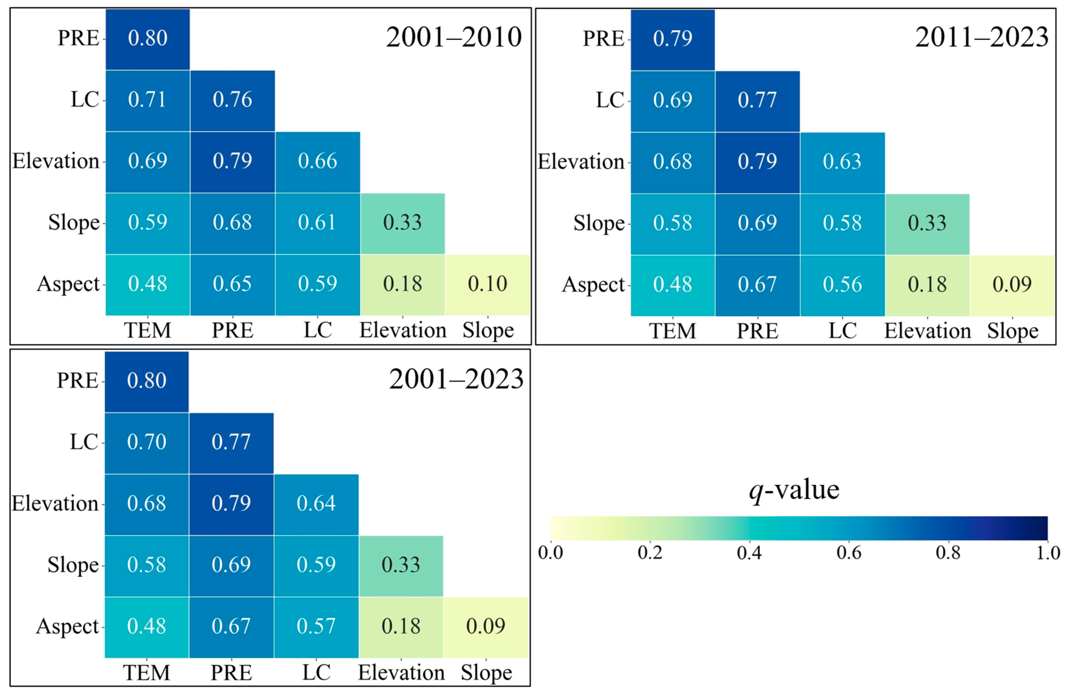 Remotesensing 17 02141 g007