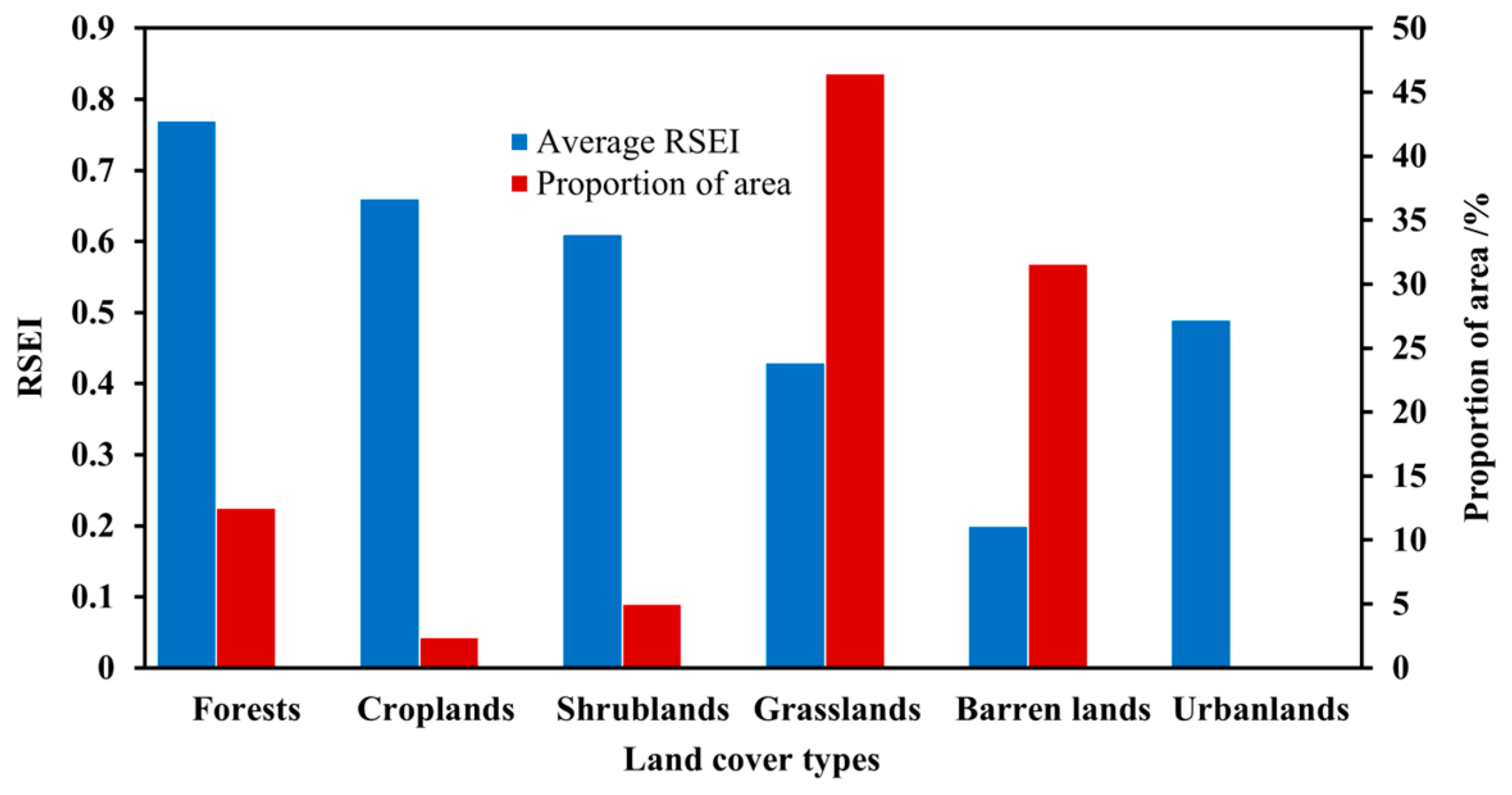 Remotesensing 17 02141 g008