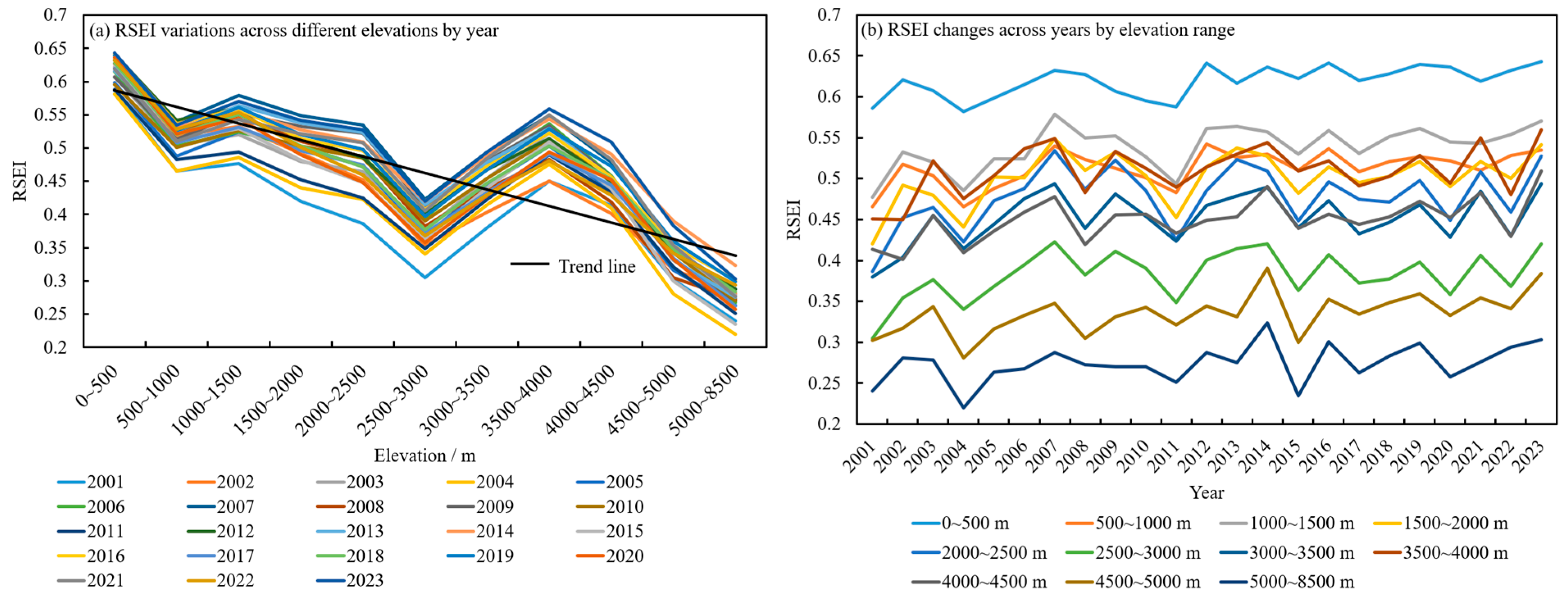 Remotesensing 17 02141 g009