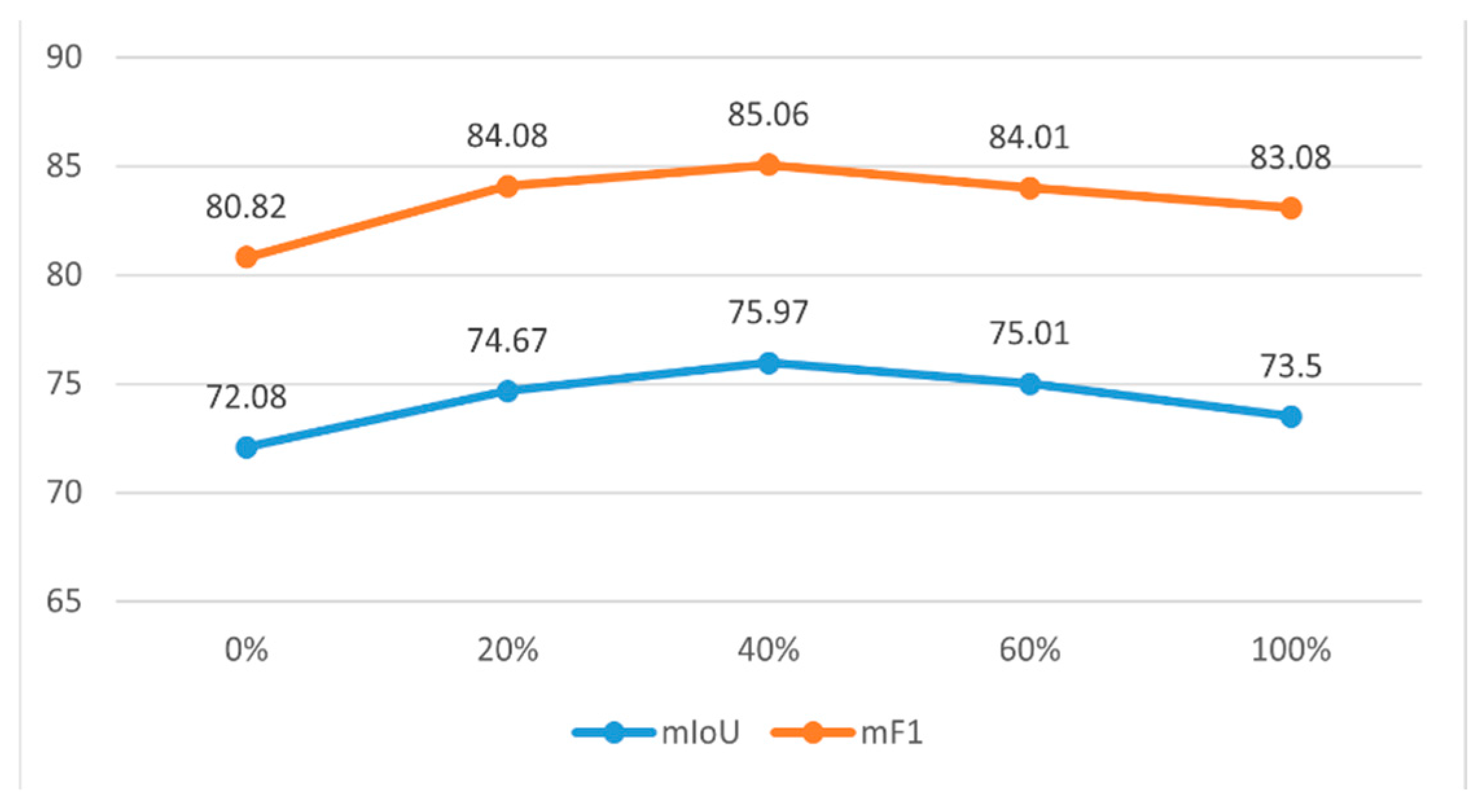 Remotesensing 17 02143 g014