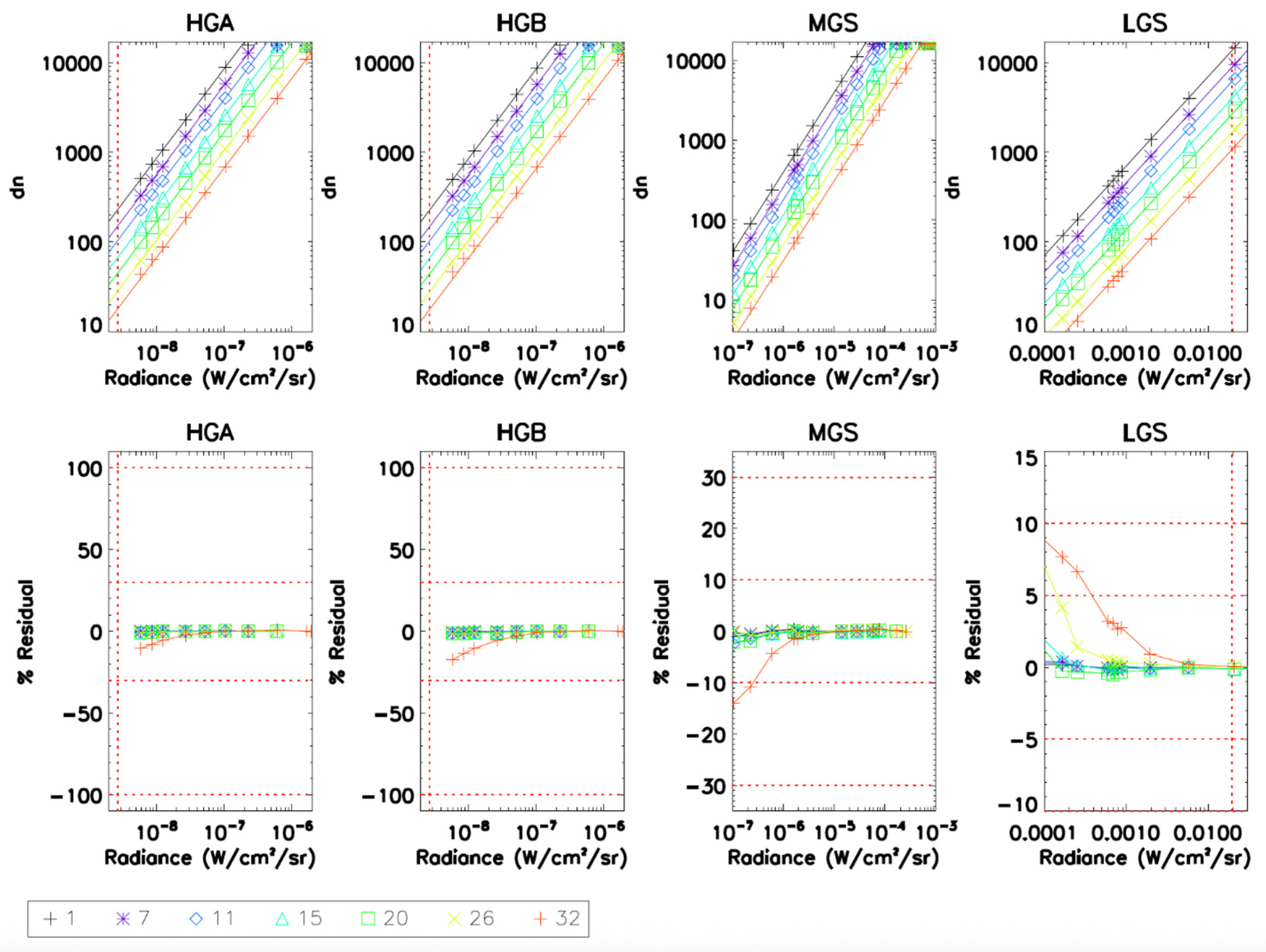 Remotesensing 17 02146 g004