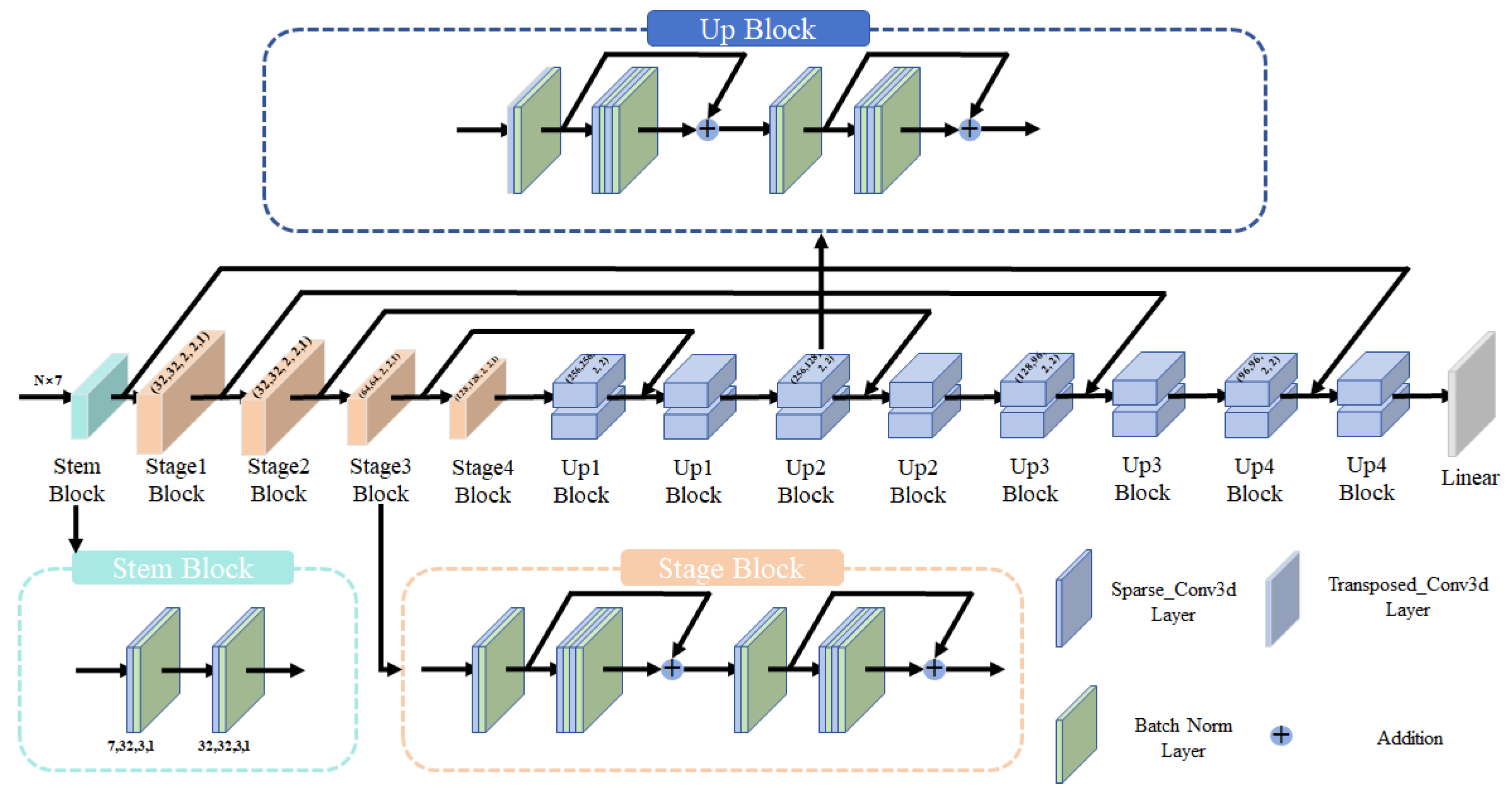 Remotesensing 17 02147 g004