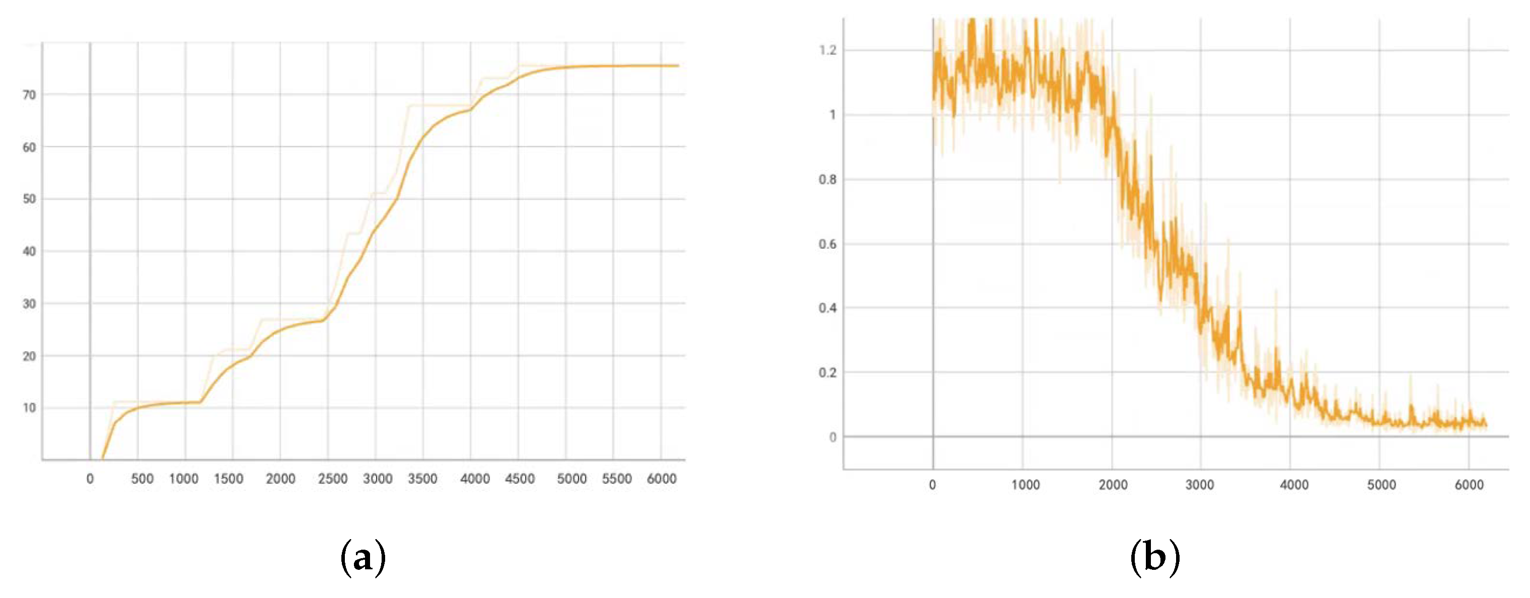Remotesensing 17 02147 g005