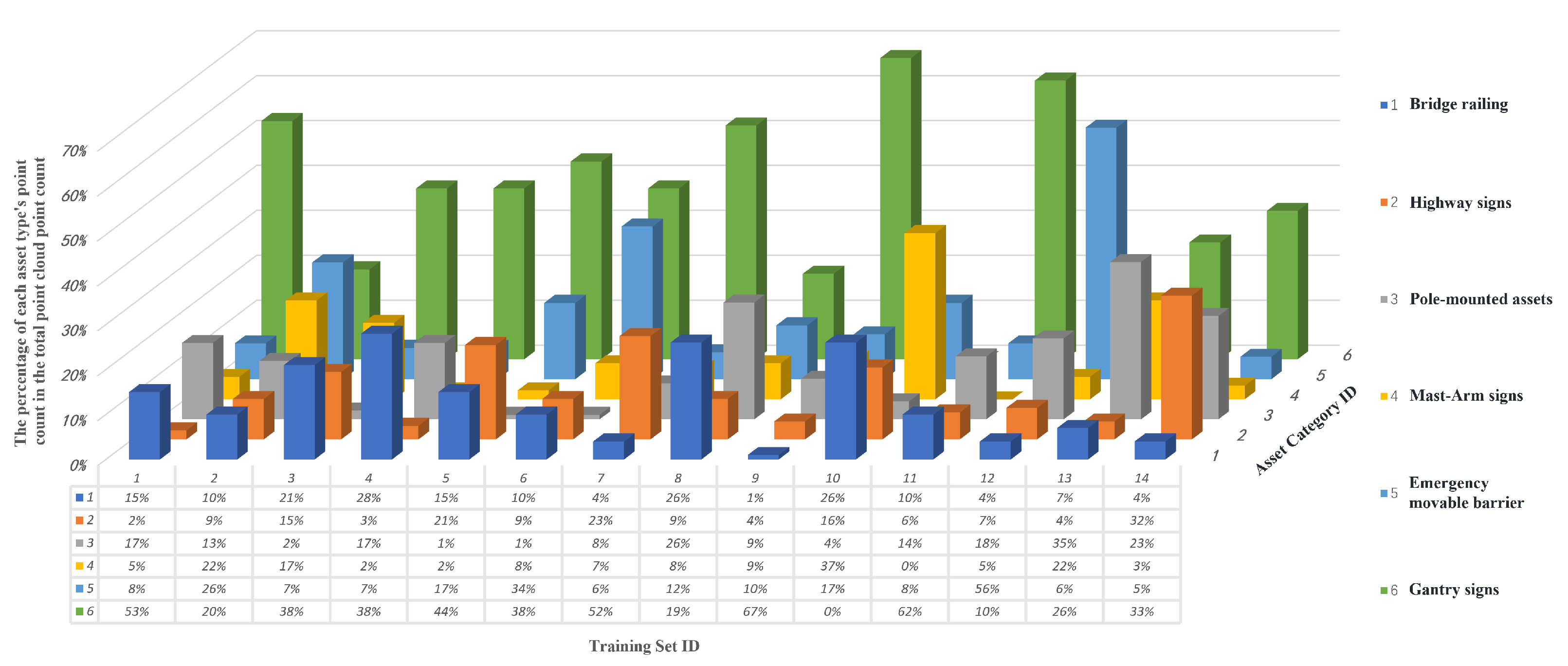 Remotesensing 17 02147 g007