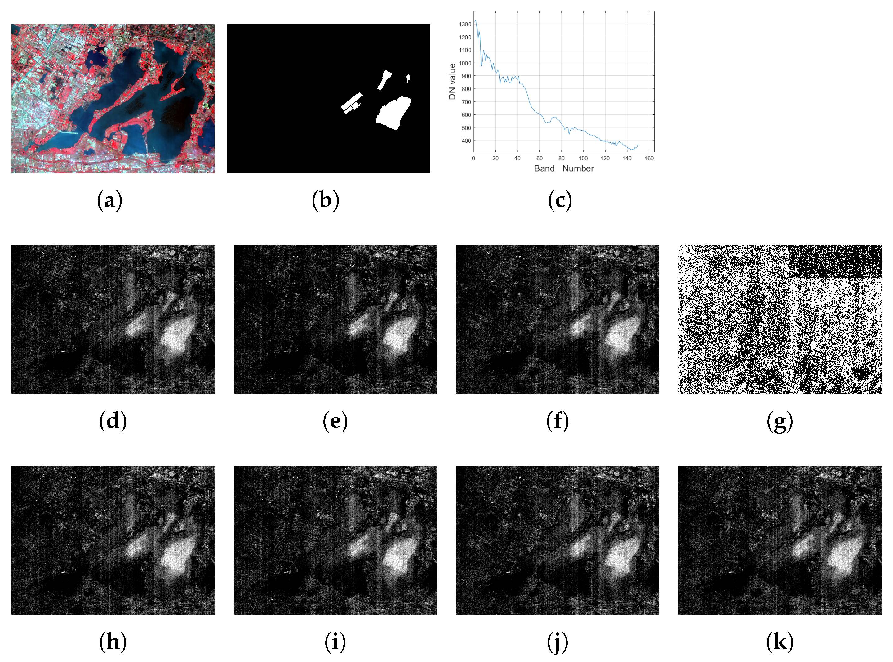 Remotesensing 17 02148 g003