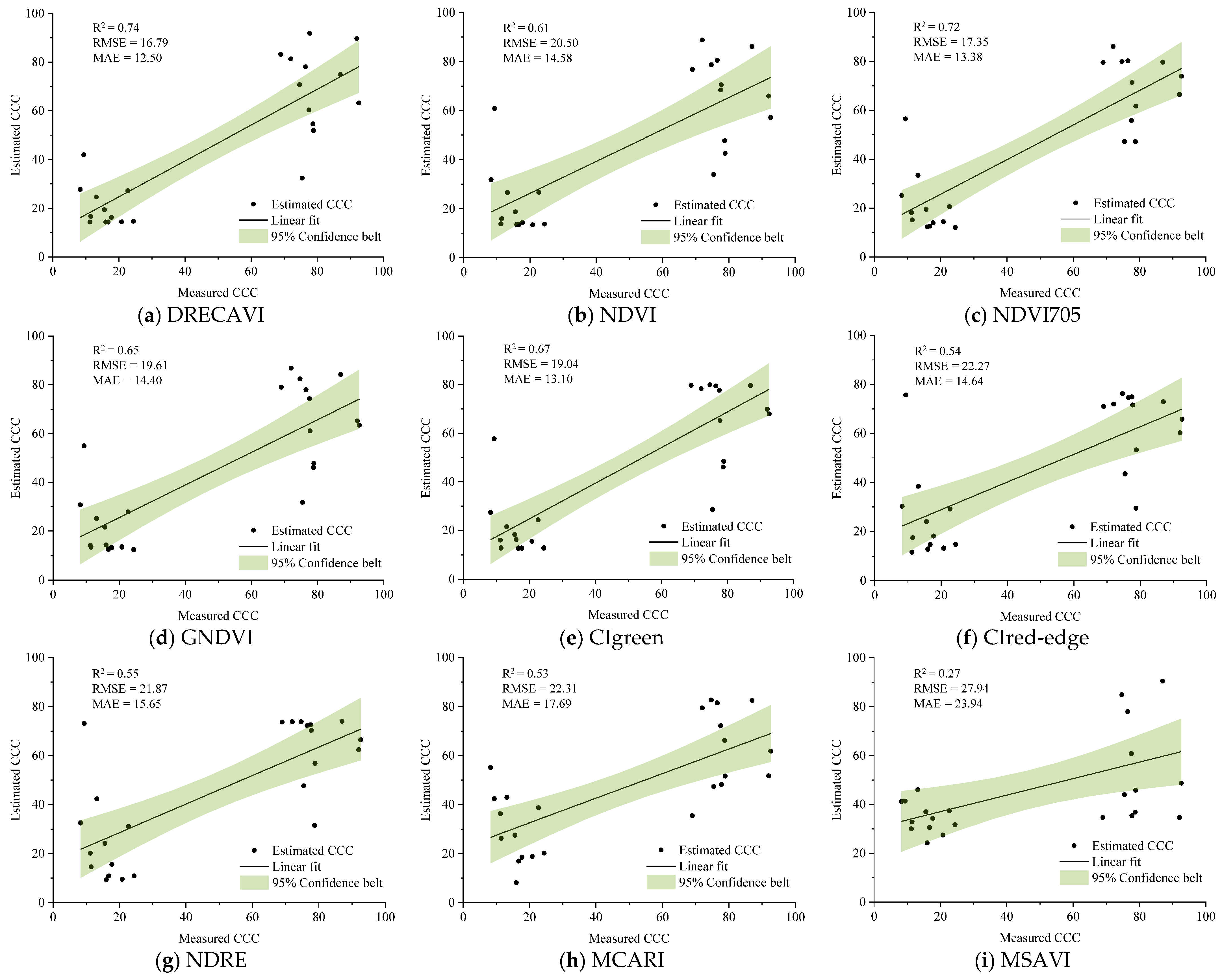 Remotesensing 17 02149 g006