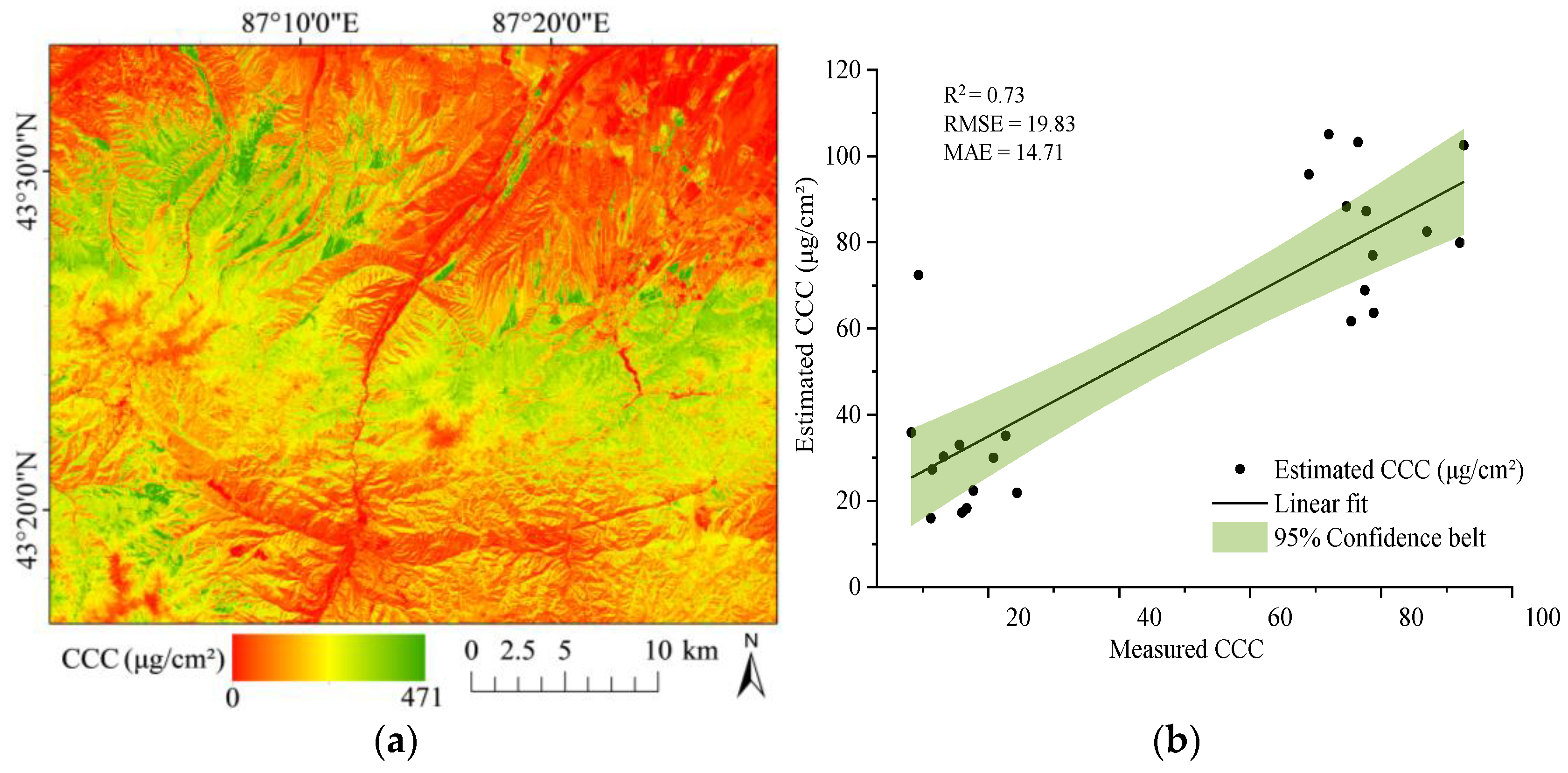 Remotesensing 17 02149 g007