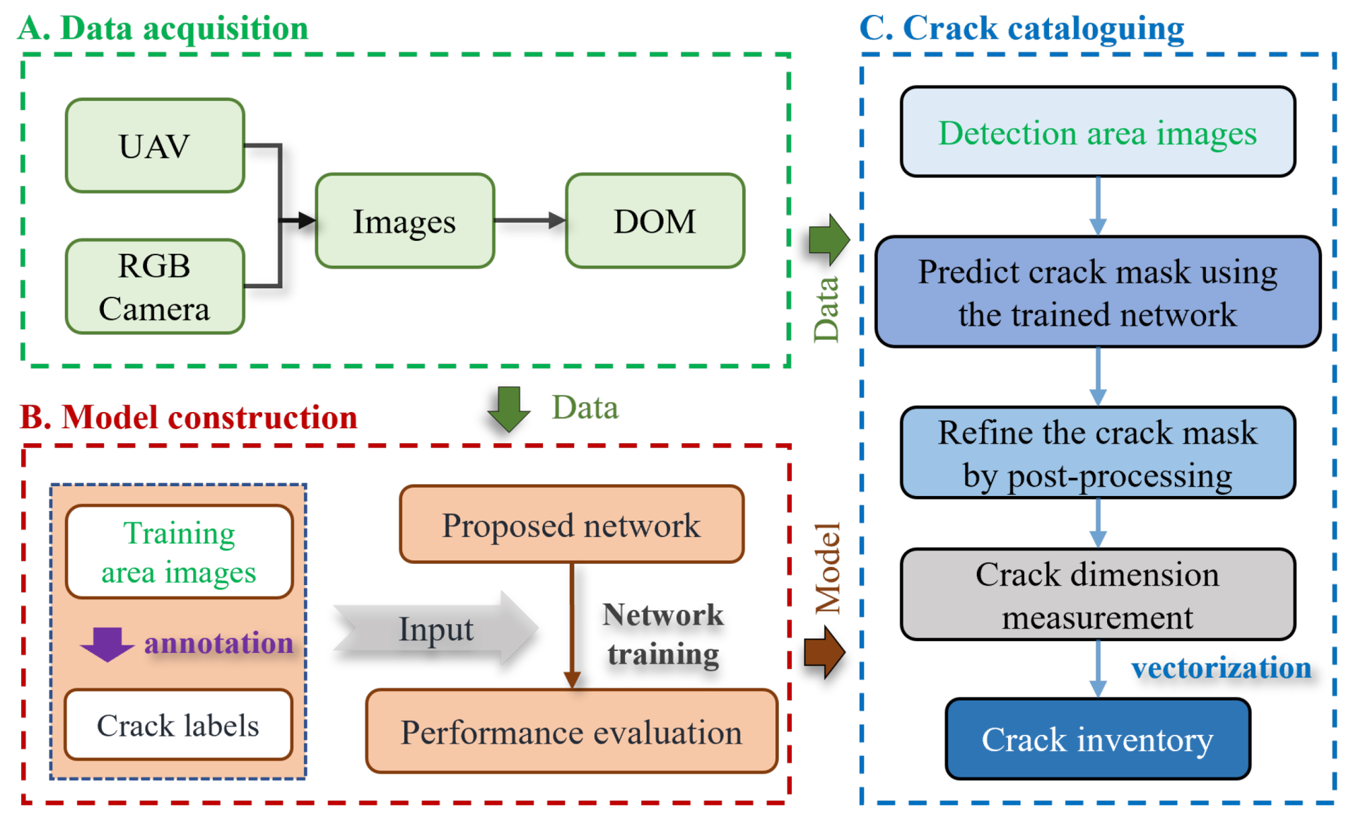 Remotesensing 17 02150 g001