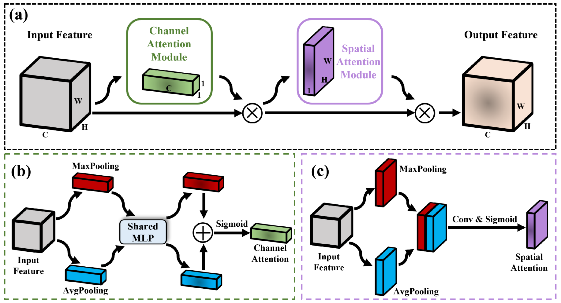 Remotesensing 17 02150 g003