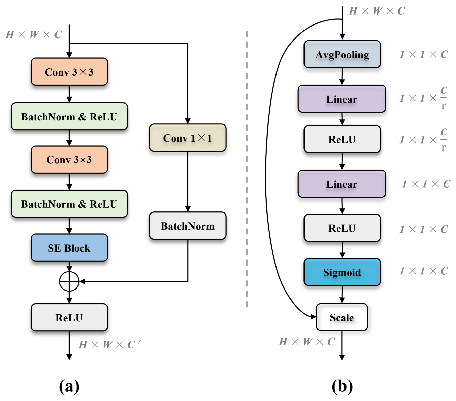 Remotesensing 17 02150 g004