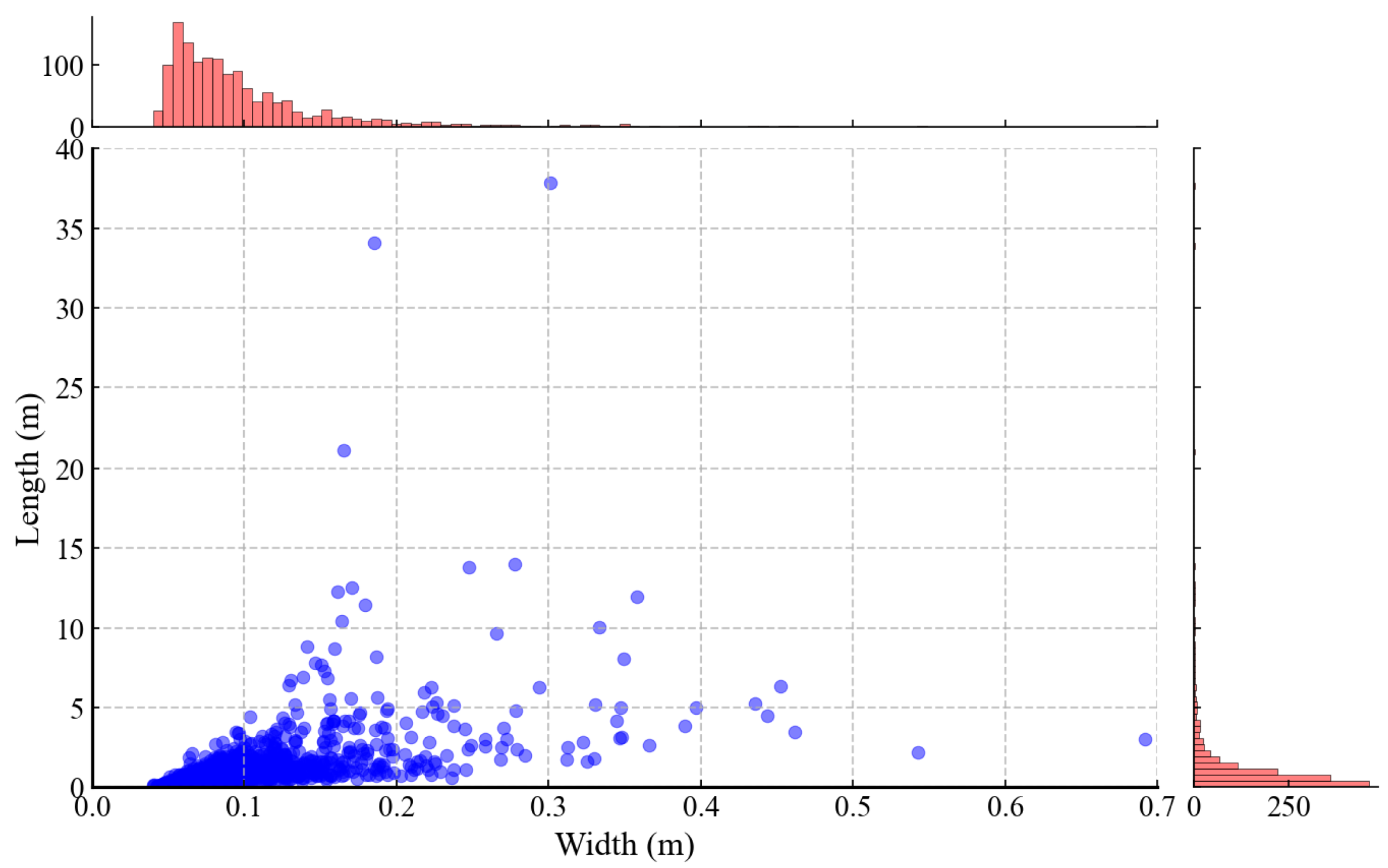 Remotesensing 17 02150 g013