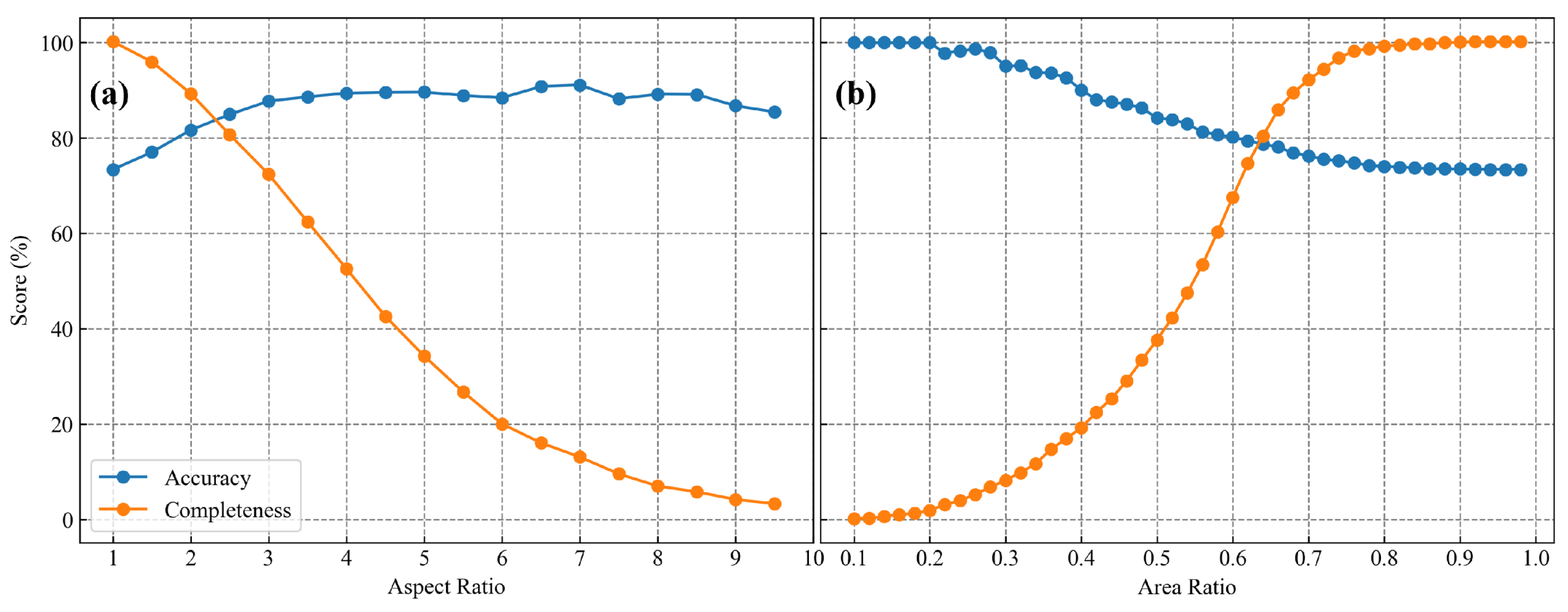 Remotesensing 17 02150 g014