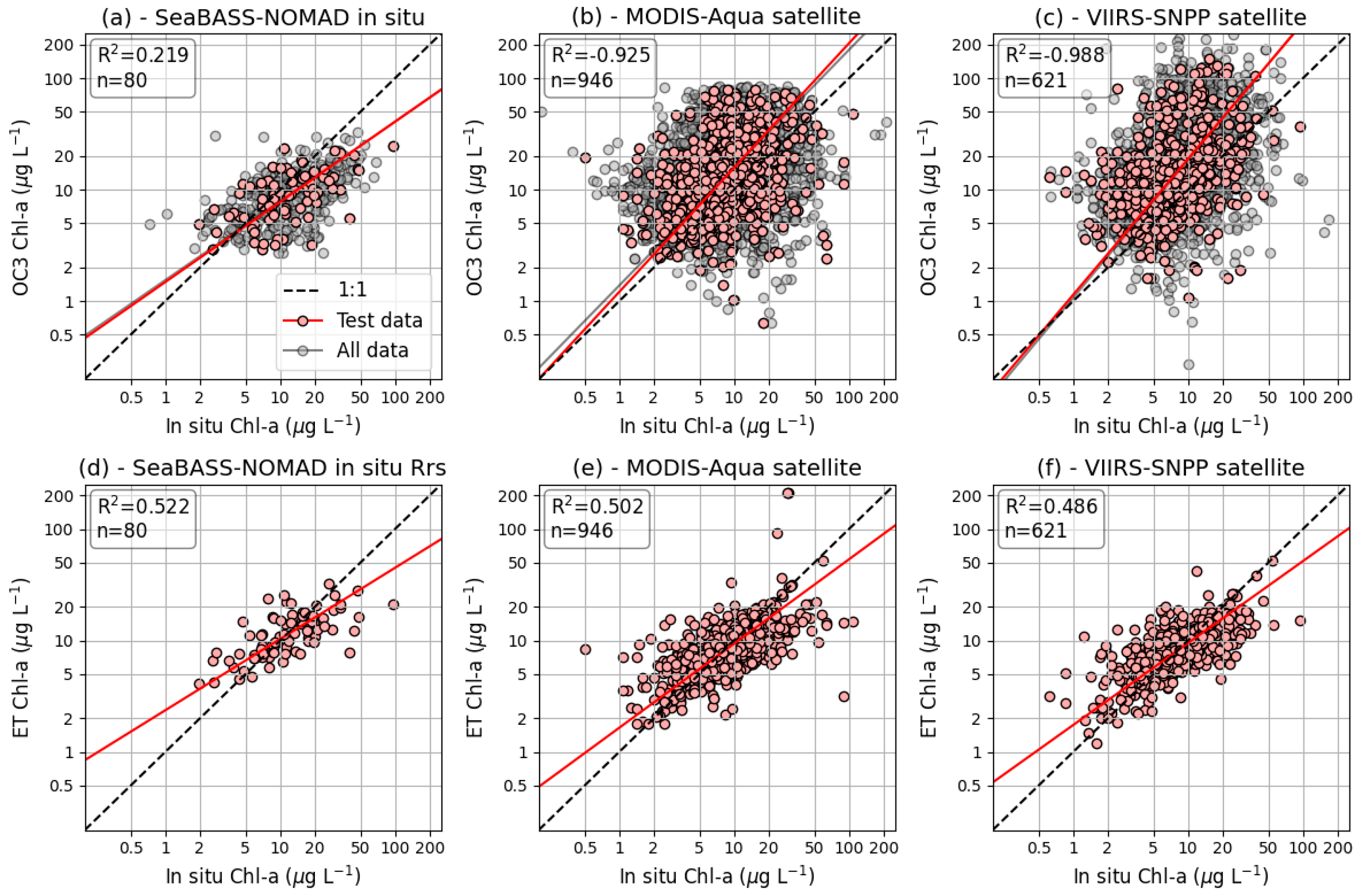 Remotesensing 17 02151 g002