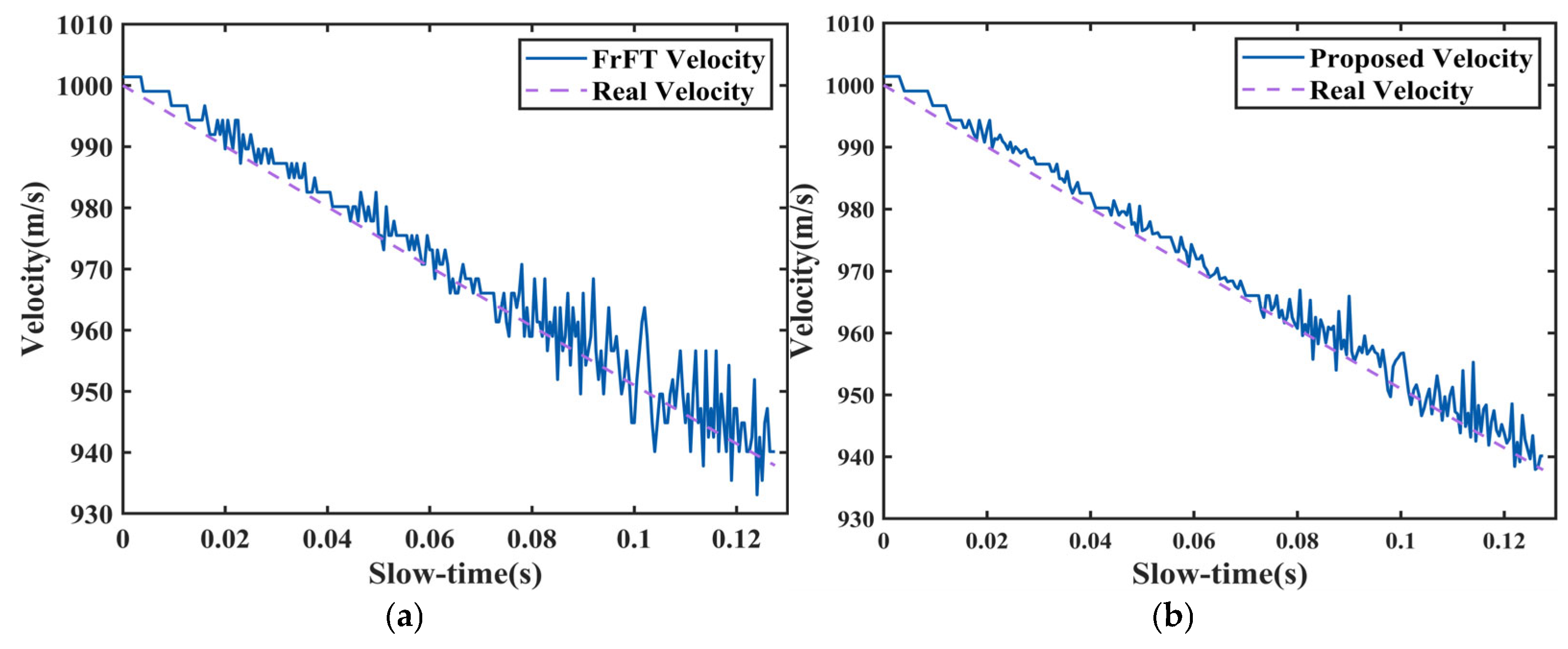 Remotesensing 17 02152 g005