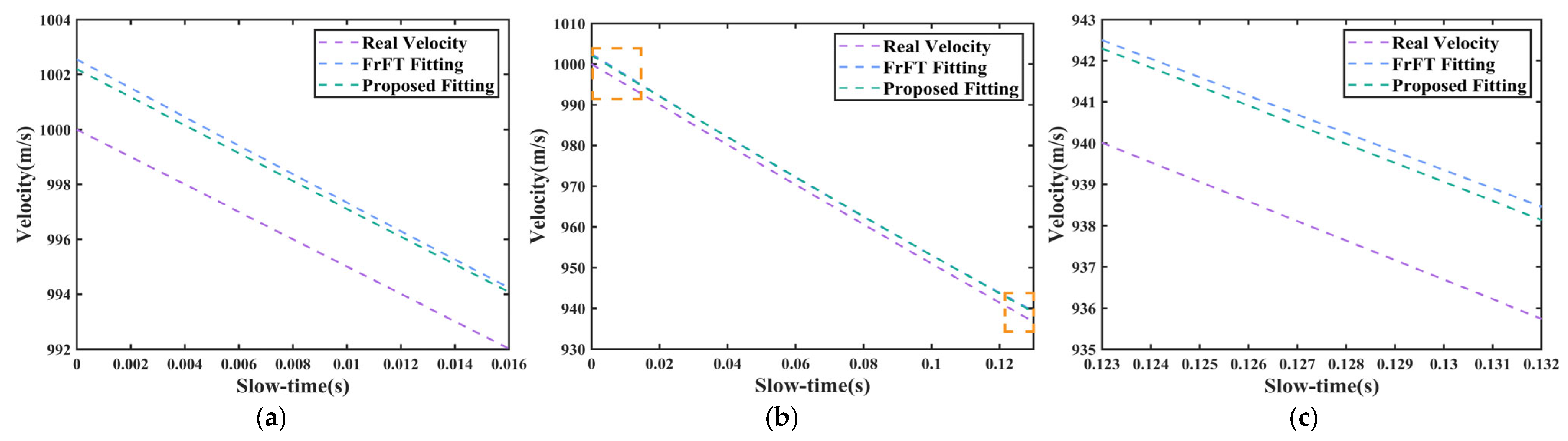 Remotesensing 17 02152 g006
