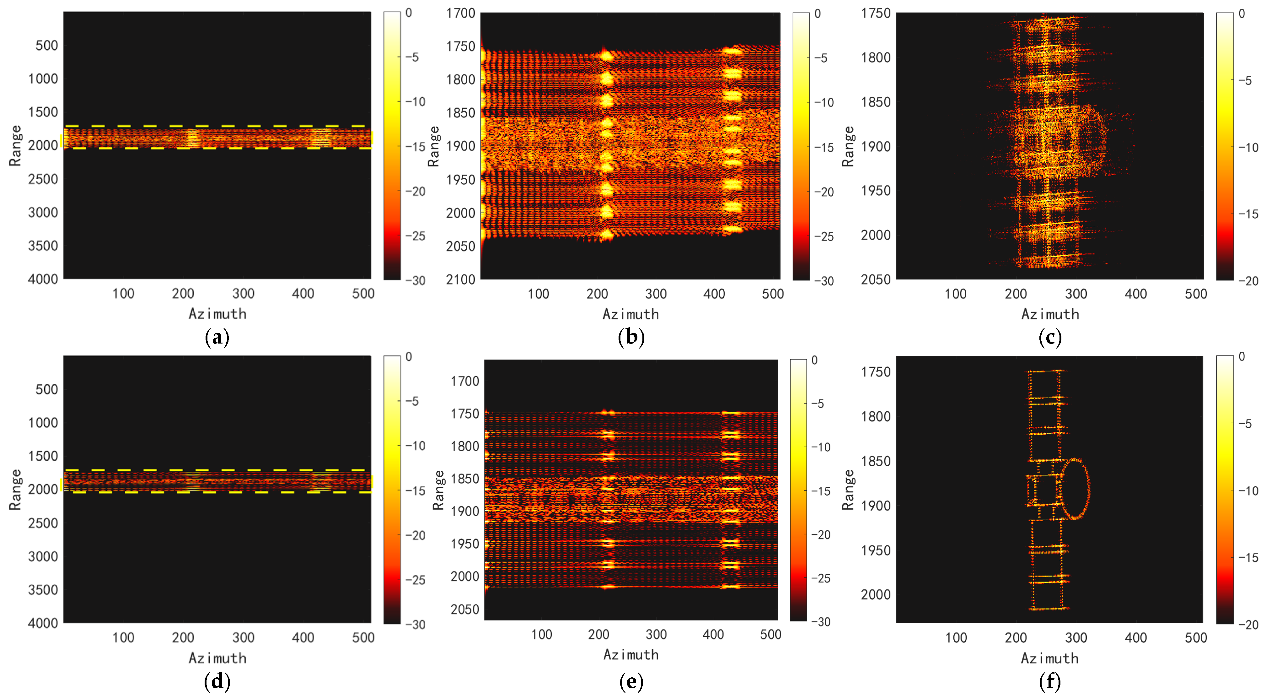 Remotesensing 17 02152 g010