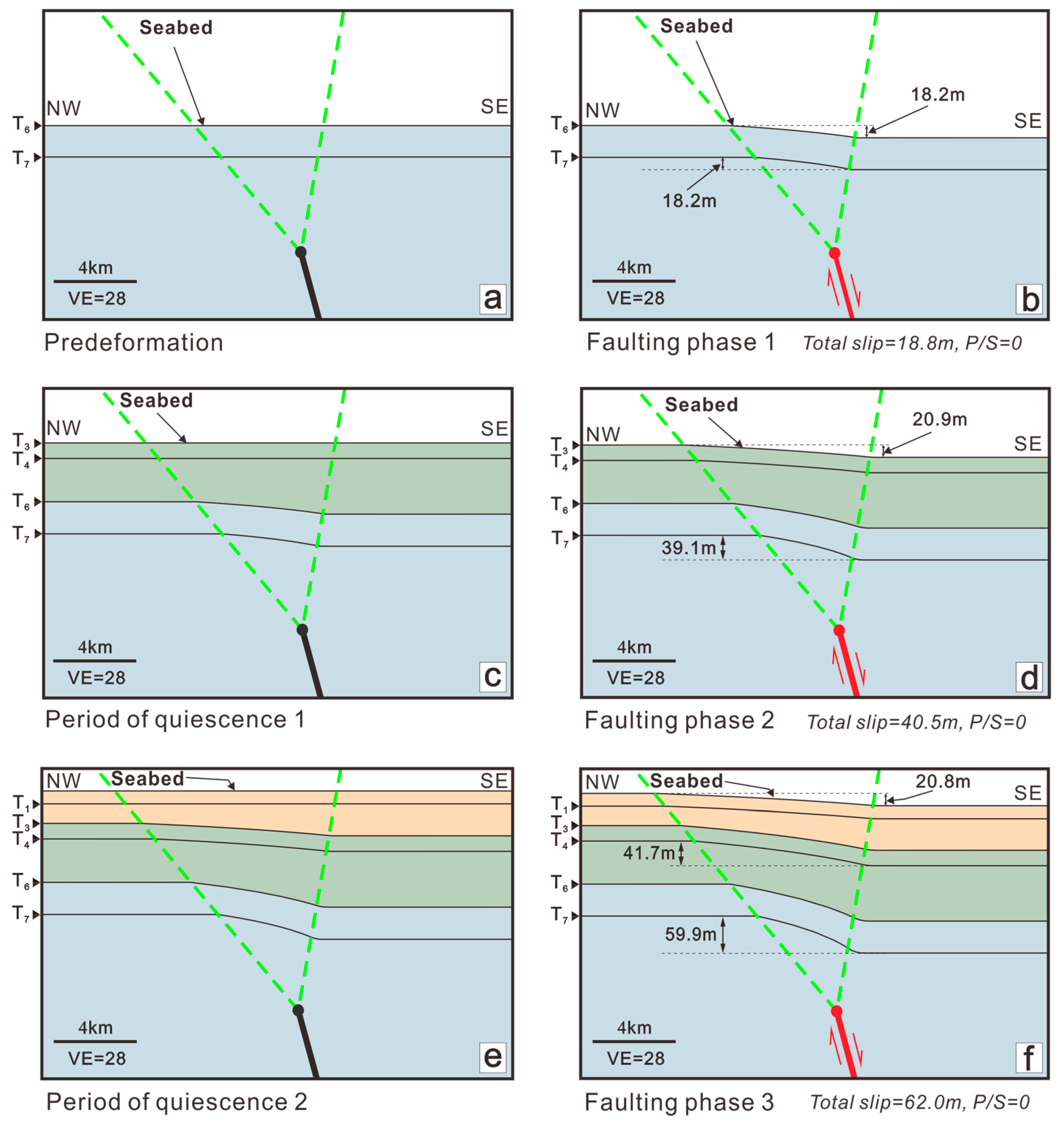 Remotesensing 17 02153 g008