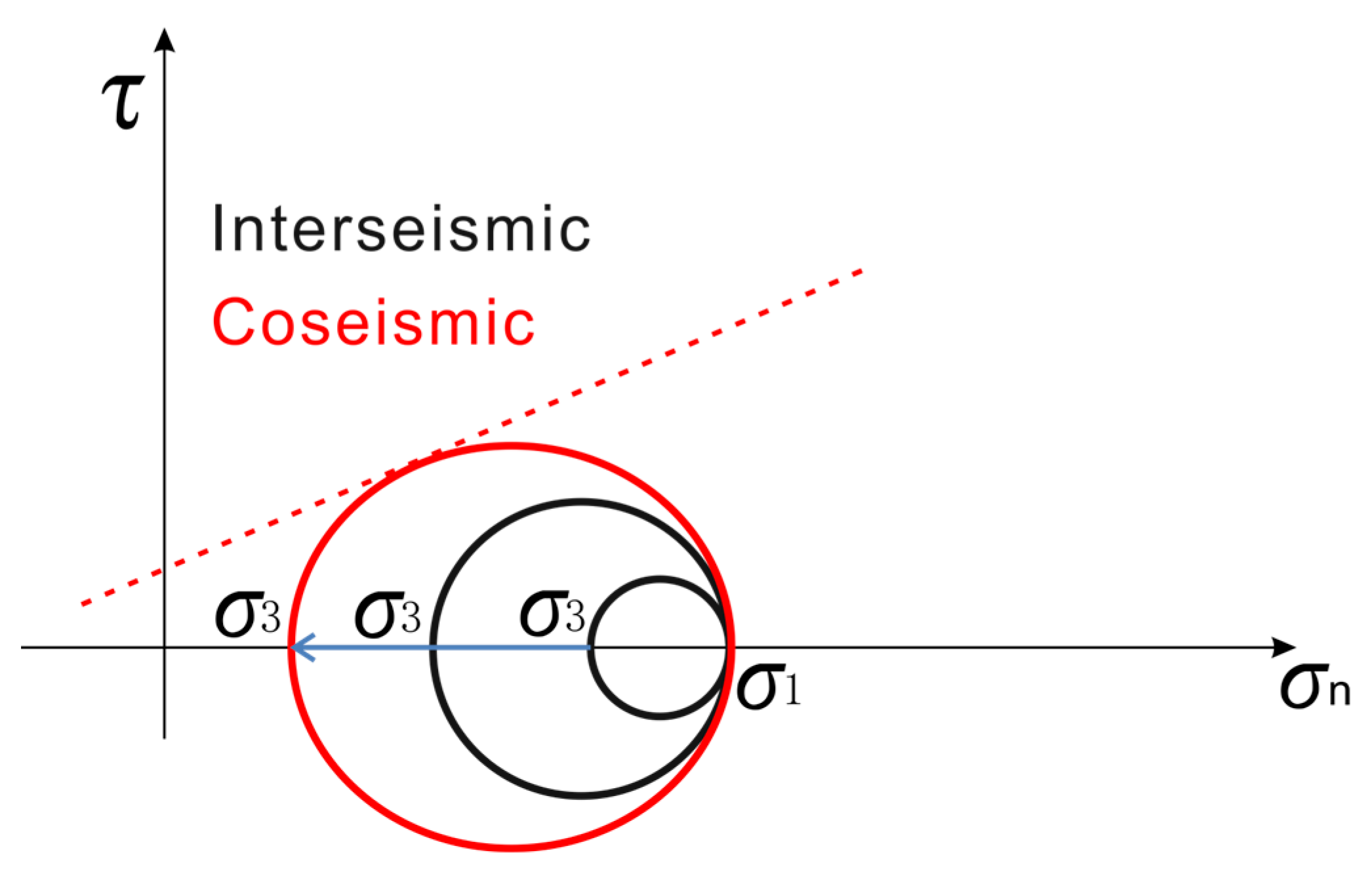 Remotesensing 17 02153 g009