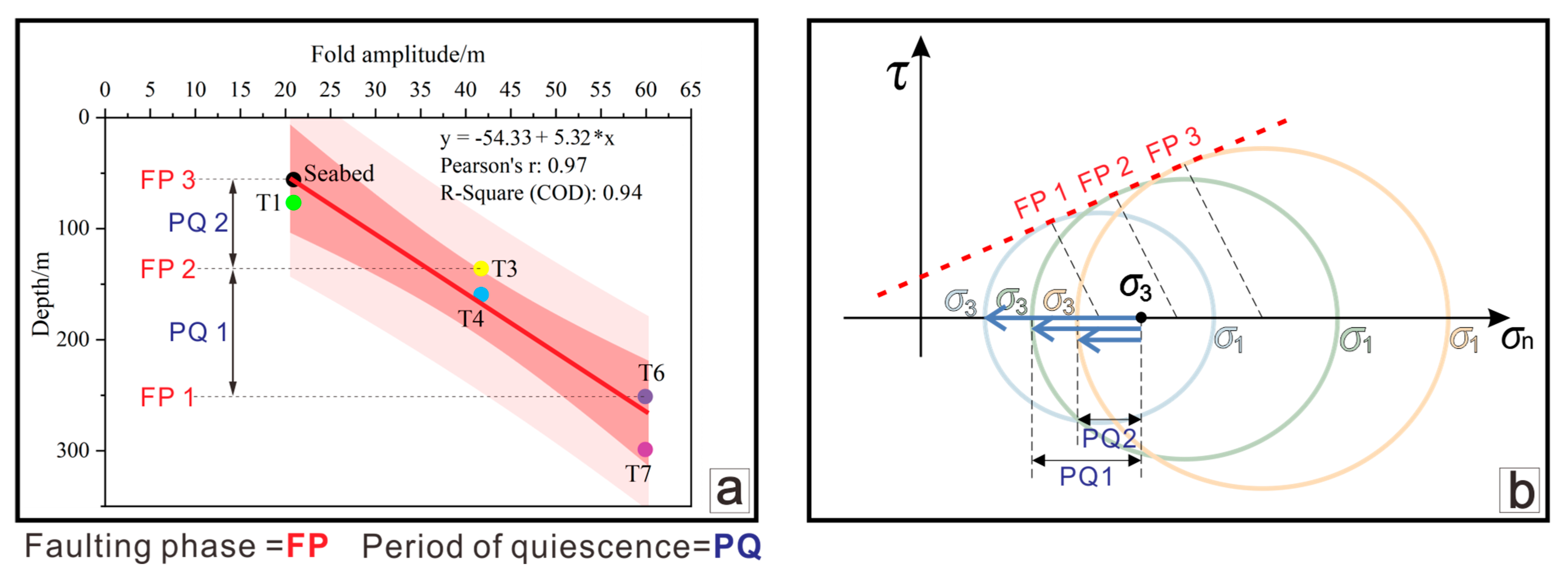 Remotesensing 17 02153 g010