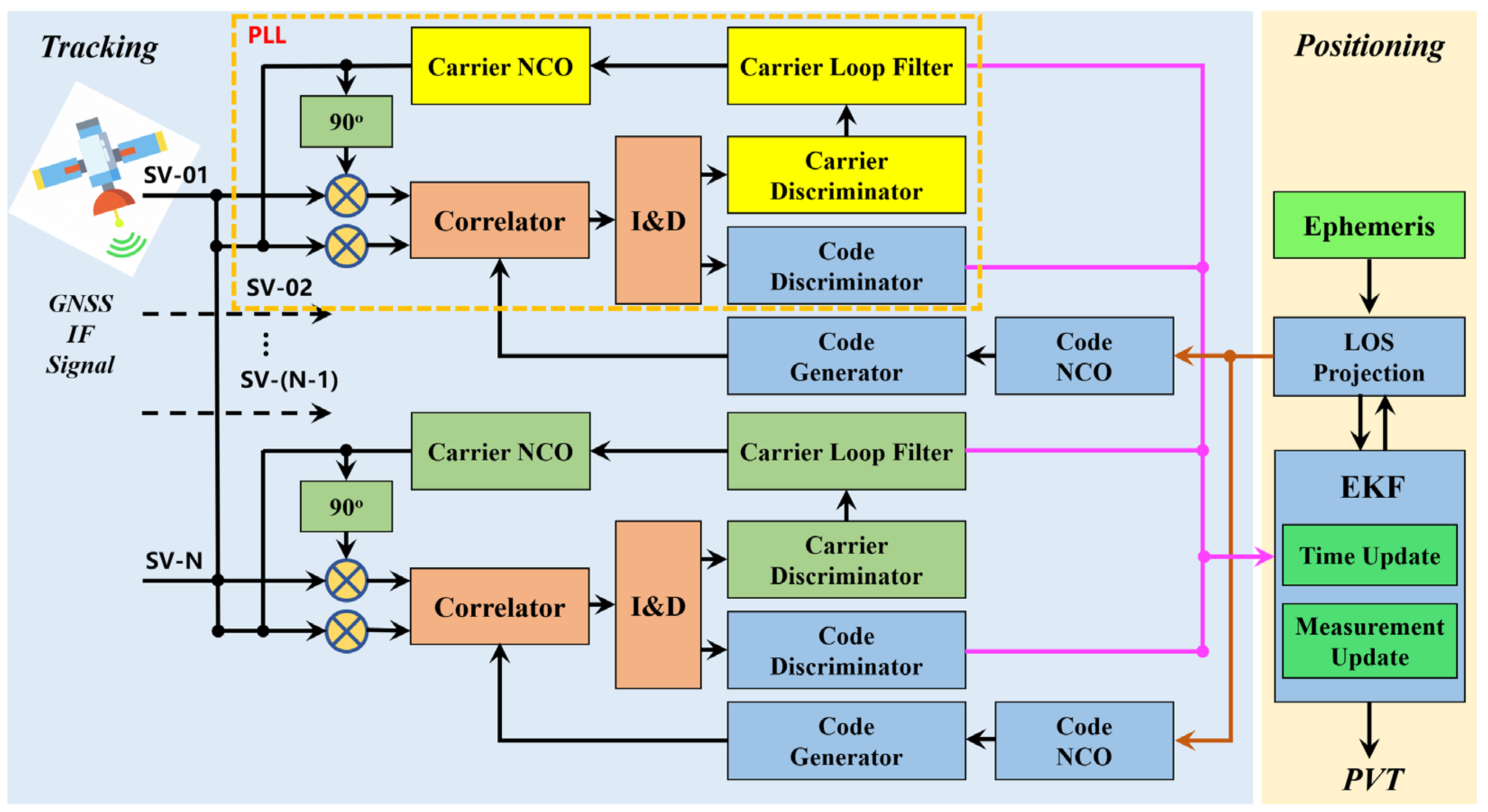 Remotesensing 17 02156 g001