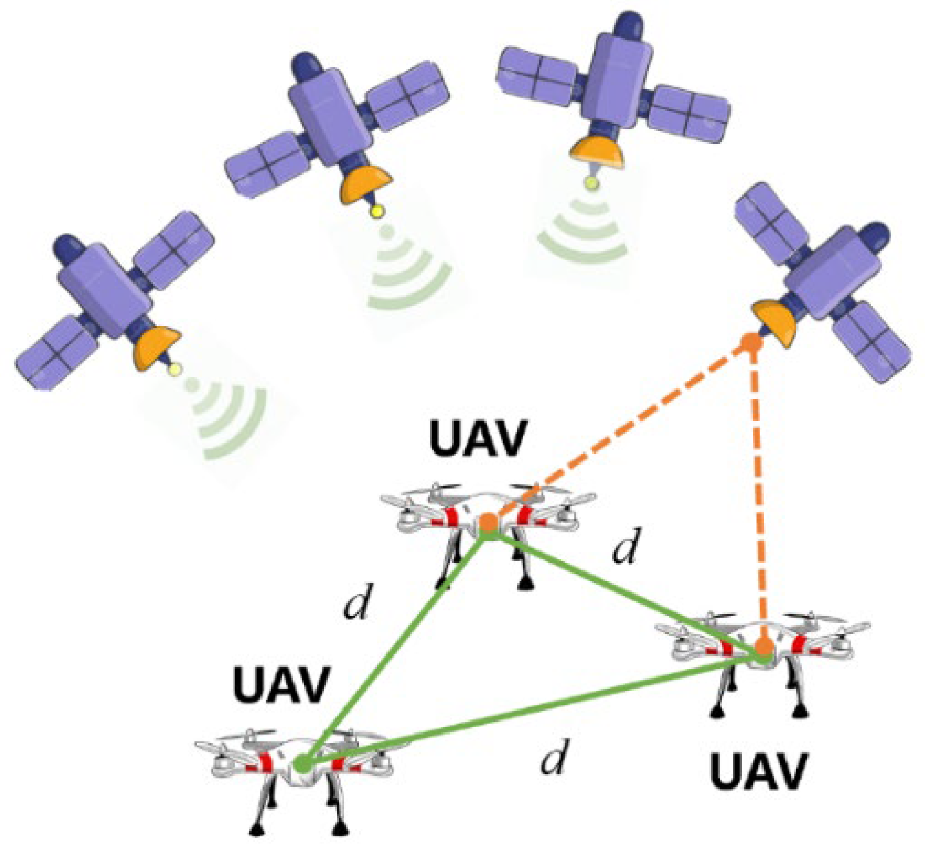 Remotesensing 17 02156 g003