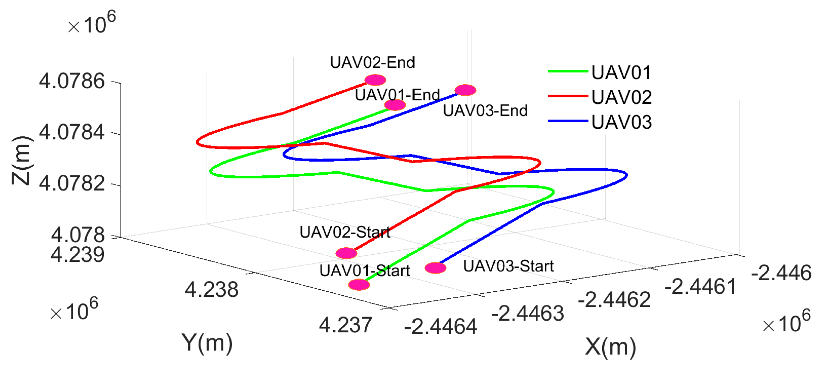 Remotesensing 17 02156 g006