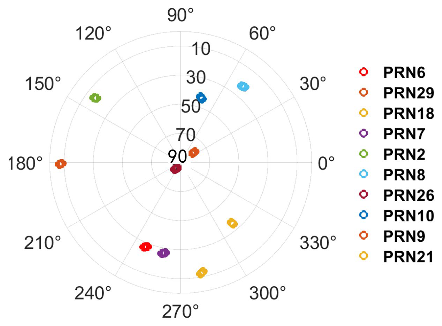 Remotesensing 17 02156 g007
