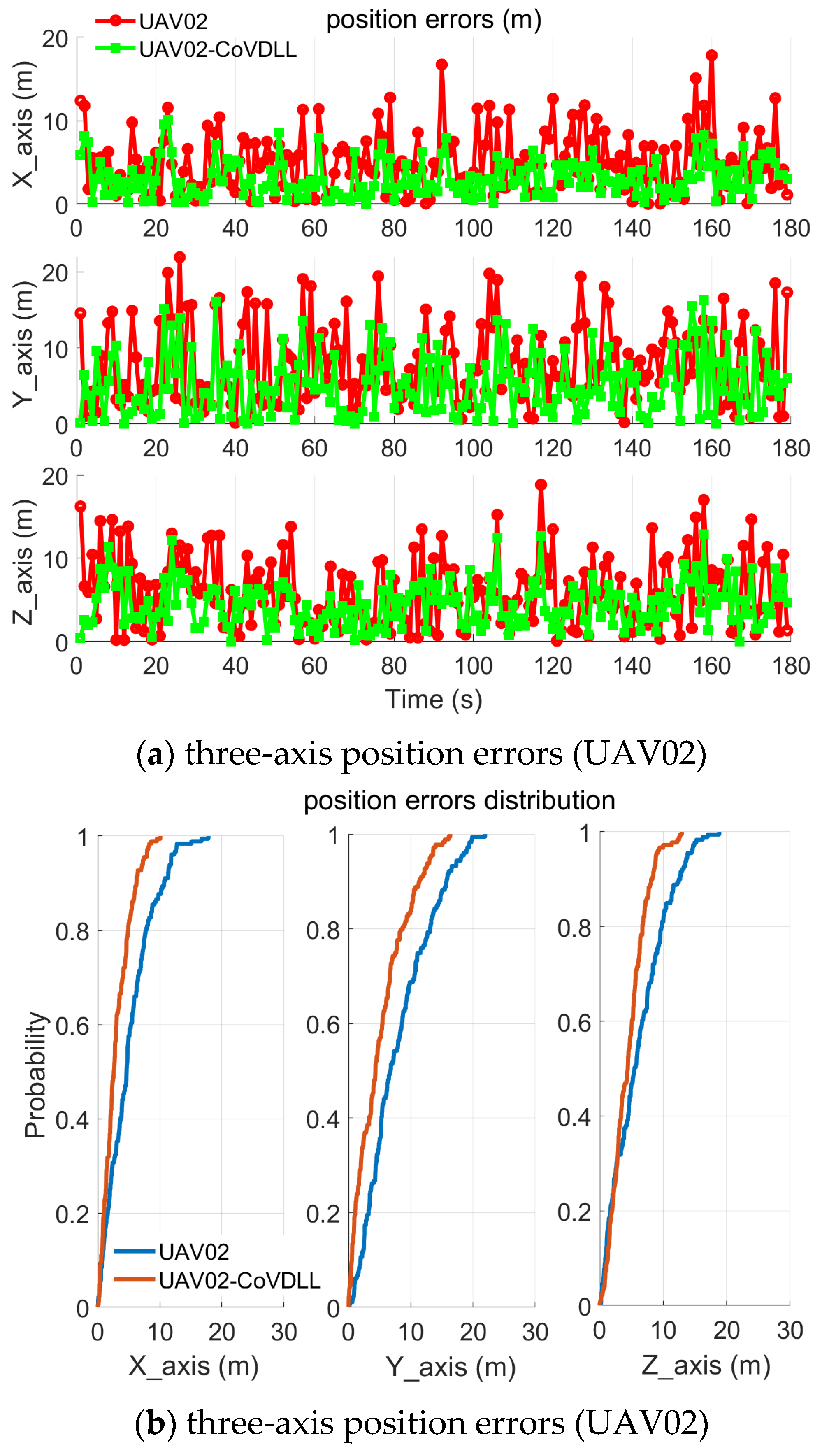 Remotesensing 17 02156 g009