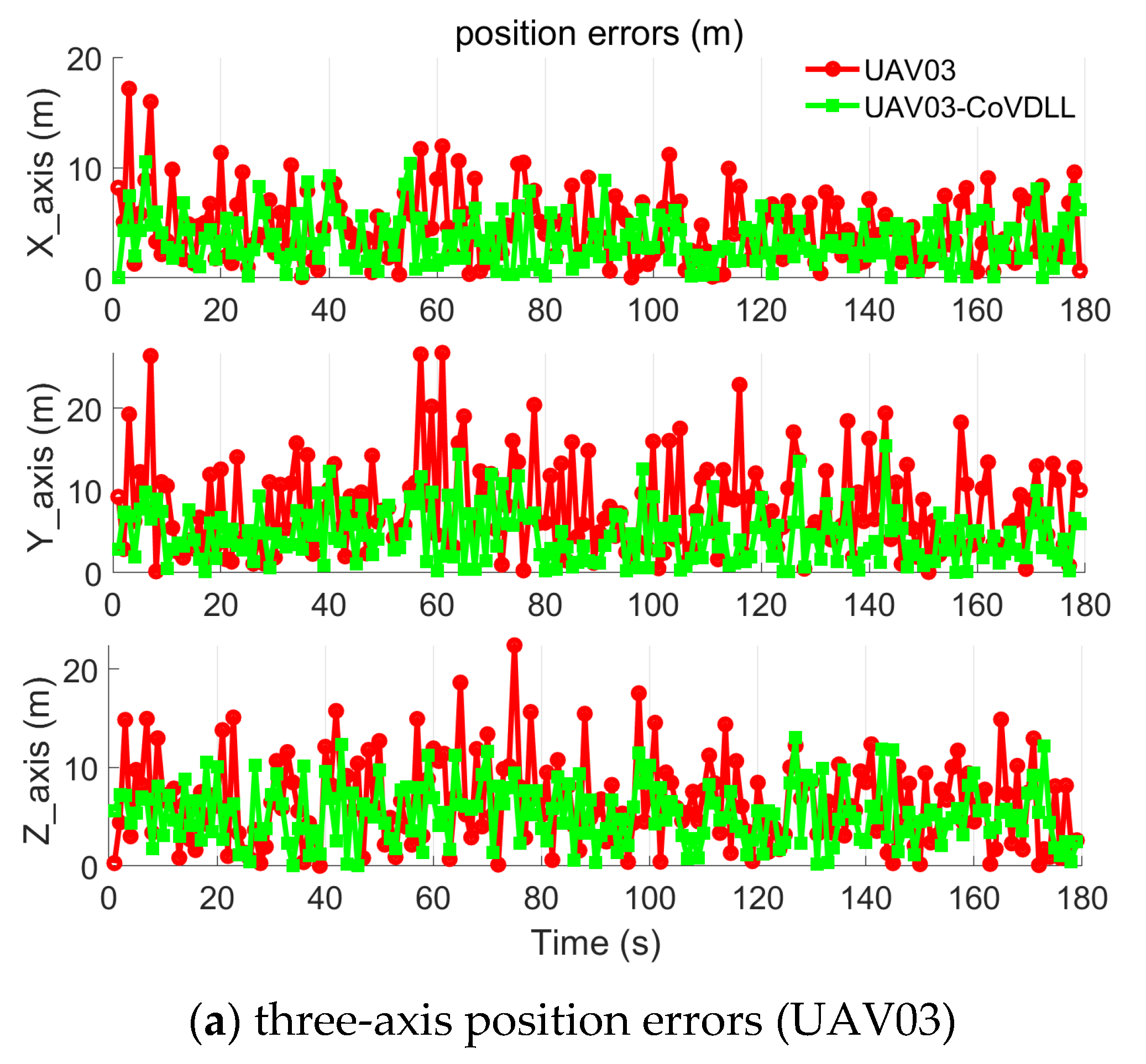 Remotesensing 17 02156 g010a