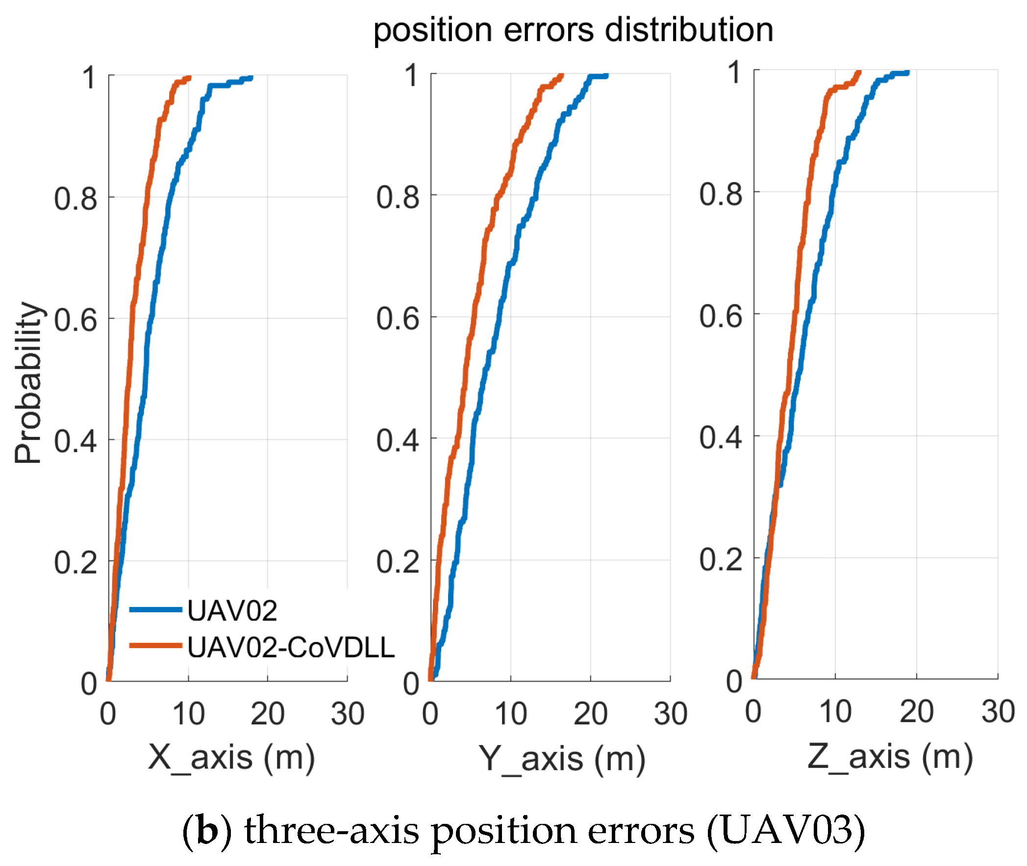 Remotesensing 17 02156 g010b