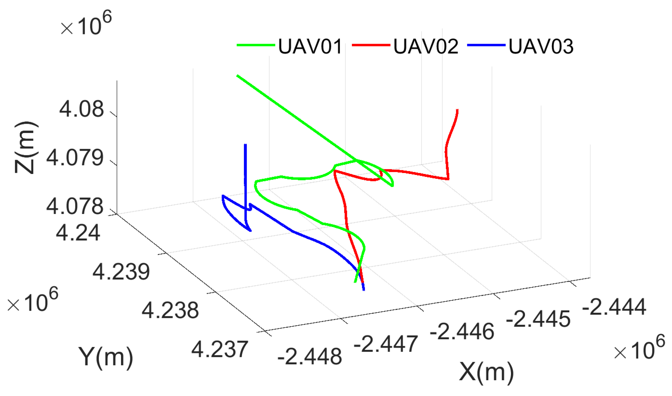 Remotesensing 17 02156 g011