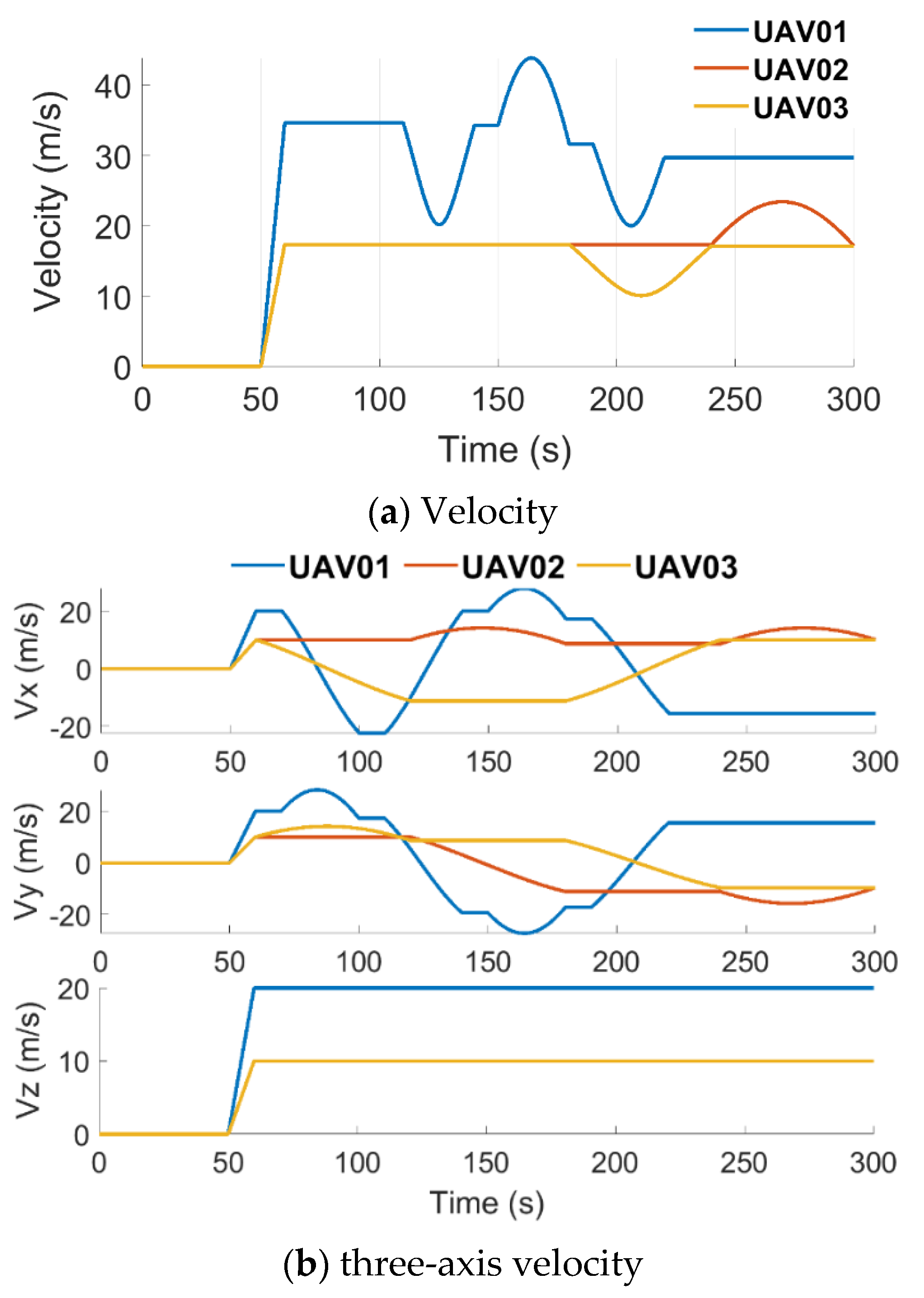 Remotesensing 17 02156 g012