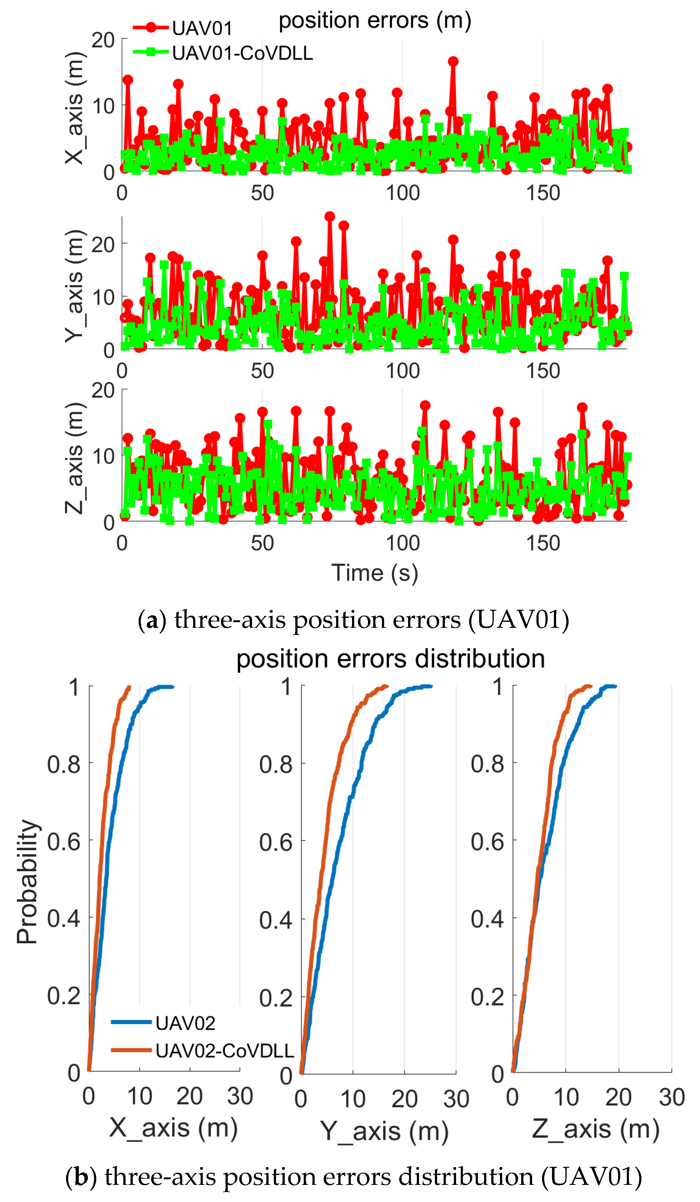 Remotesensing 17 02156 g013