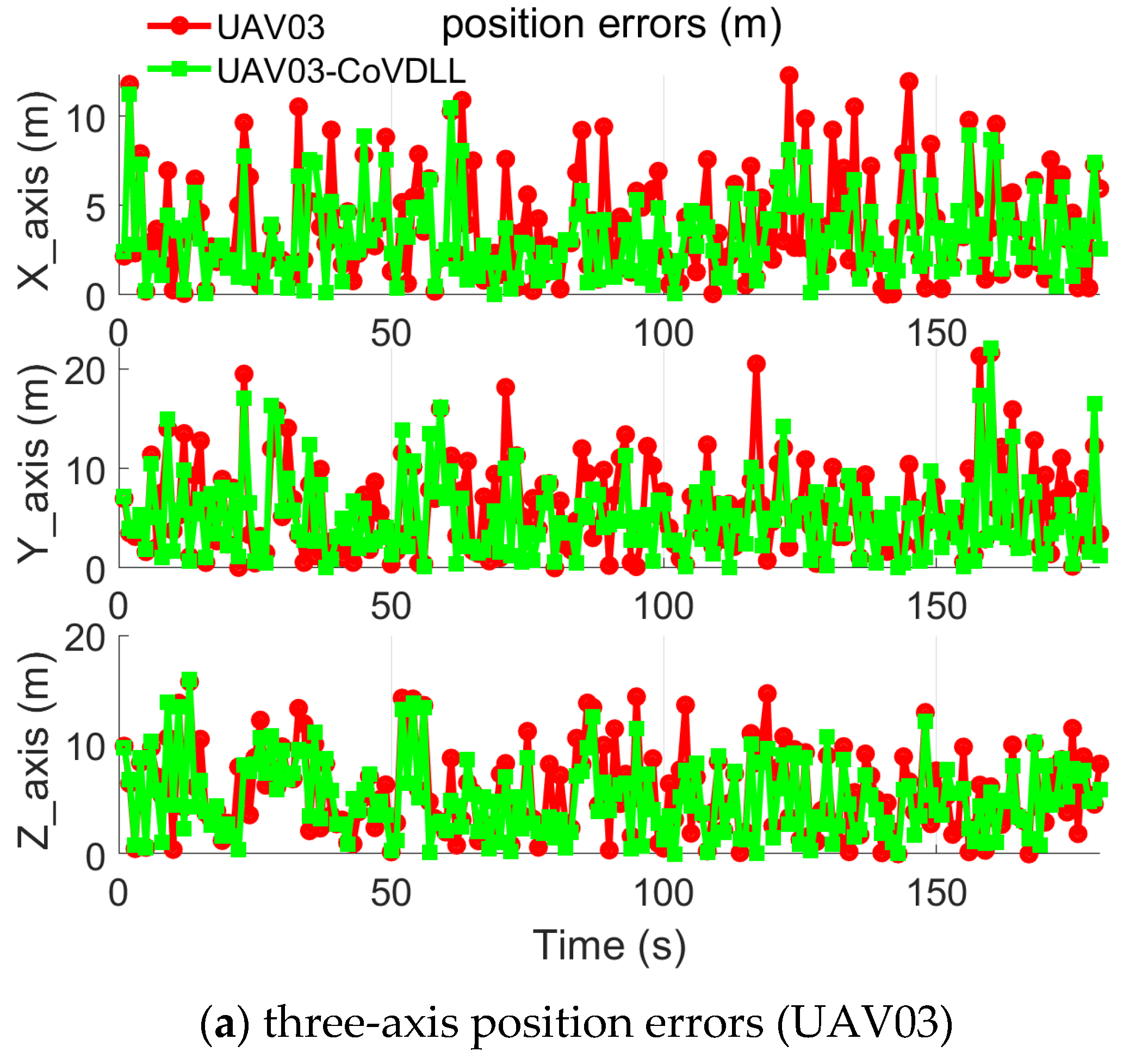 Remotesensing 17 02156 g015a