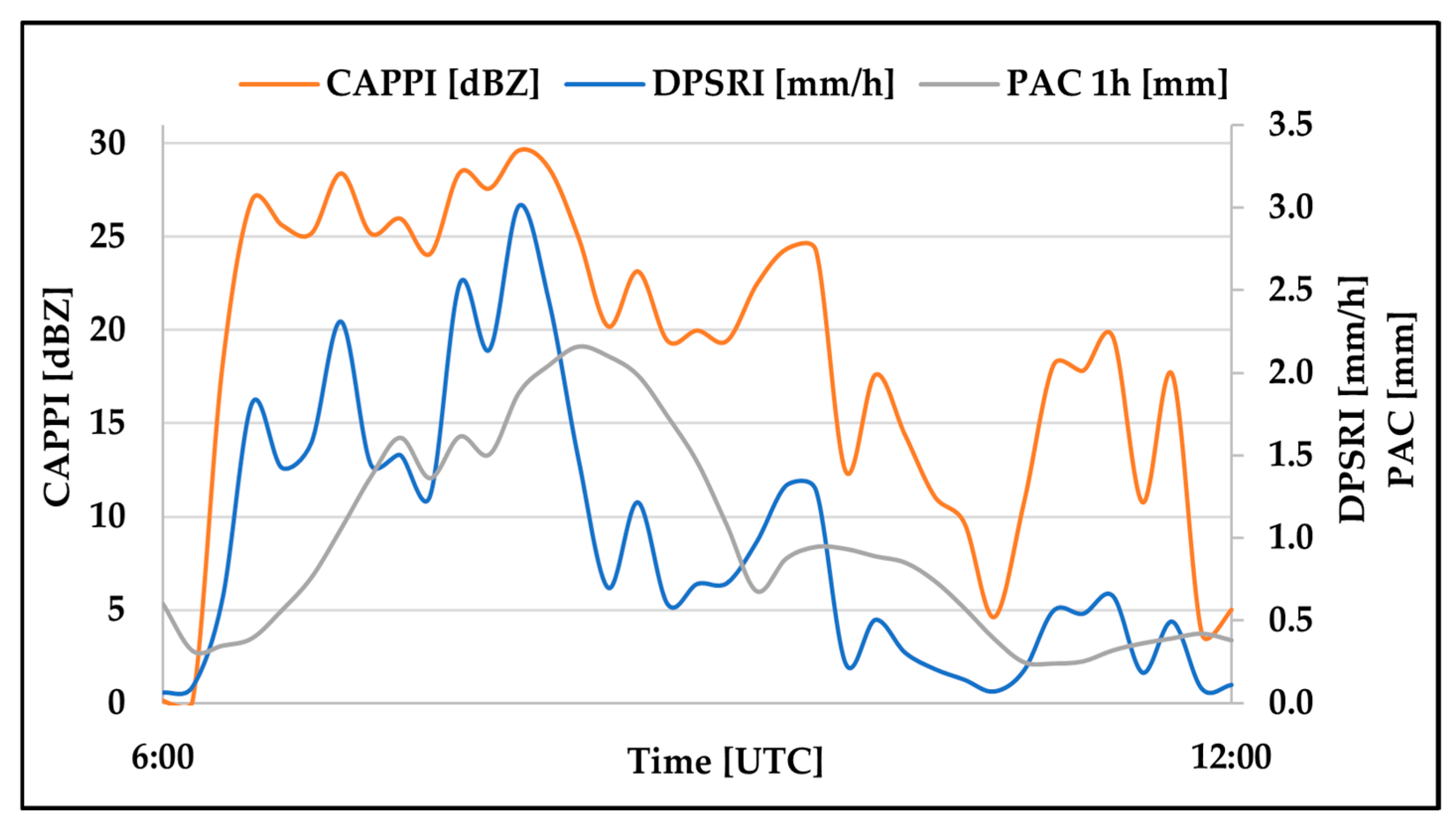 Remotesensing 17 02157 g012