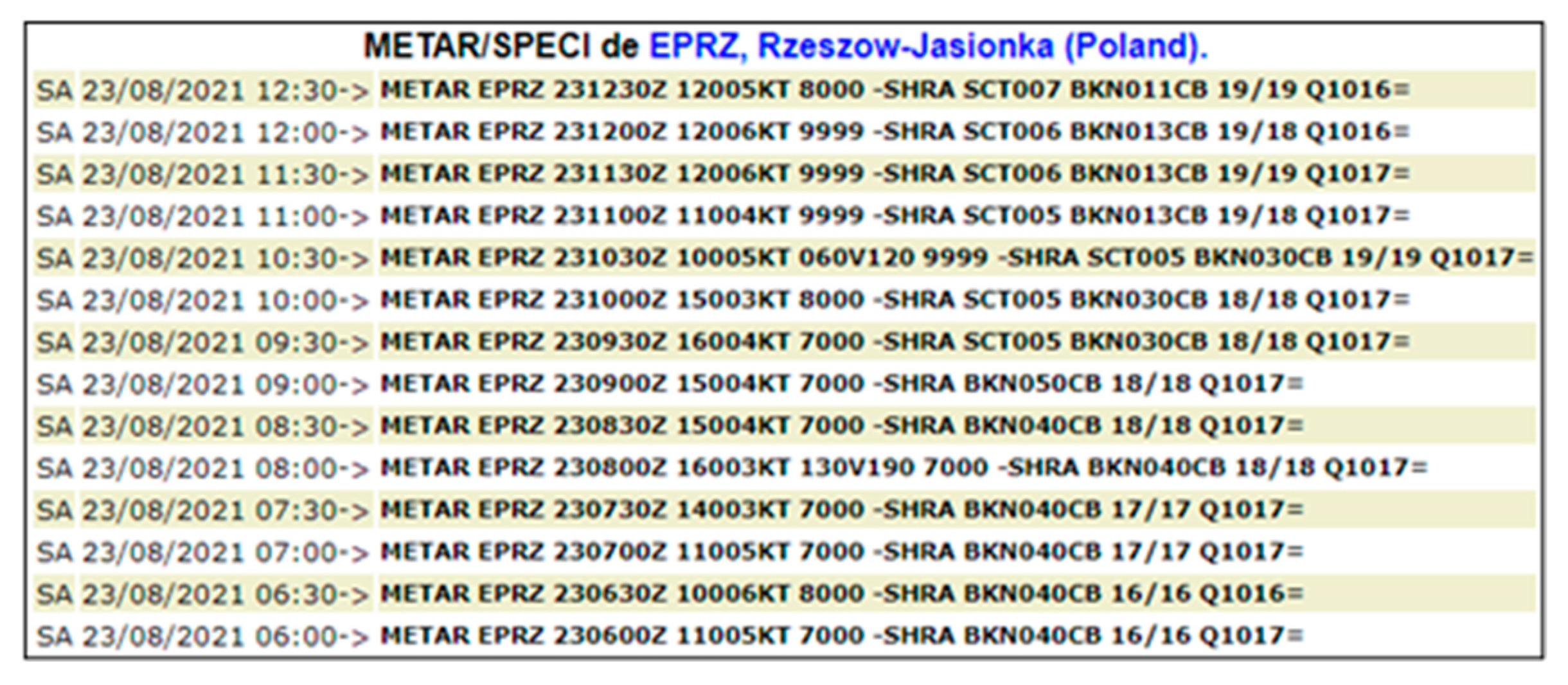 Remotesensing 17 02157 g0a1