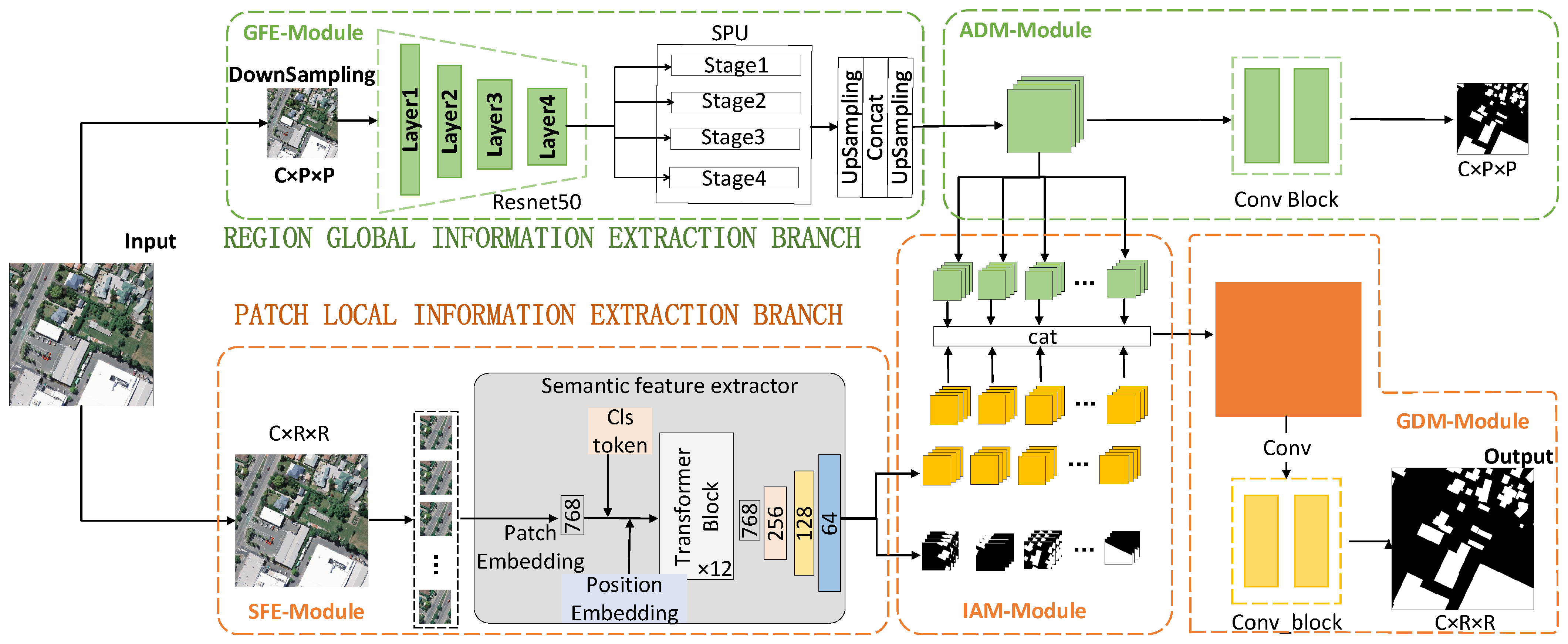 Remotesensing 17 02158 g001