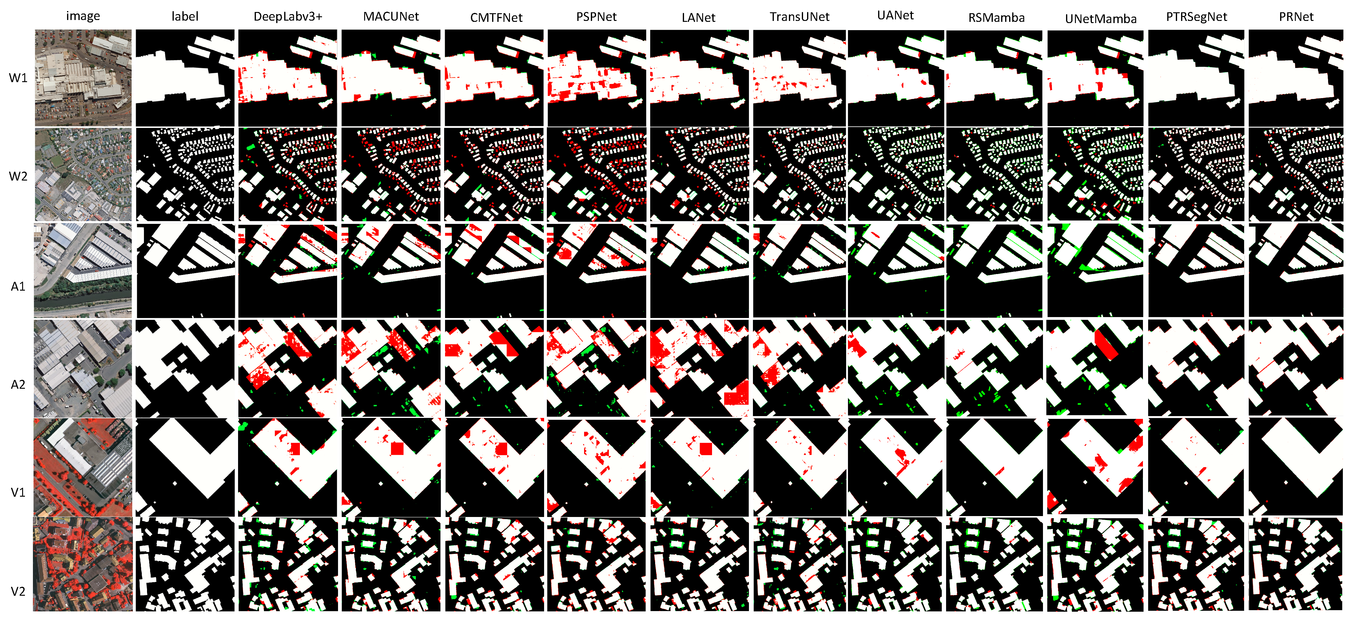 Remotesensing 17 02158 g003