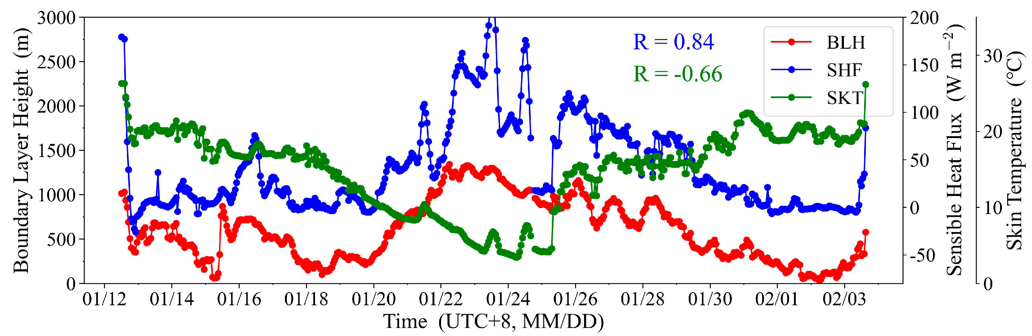Remotesensing 17 02161 g004