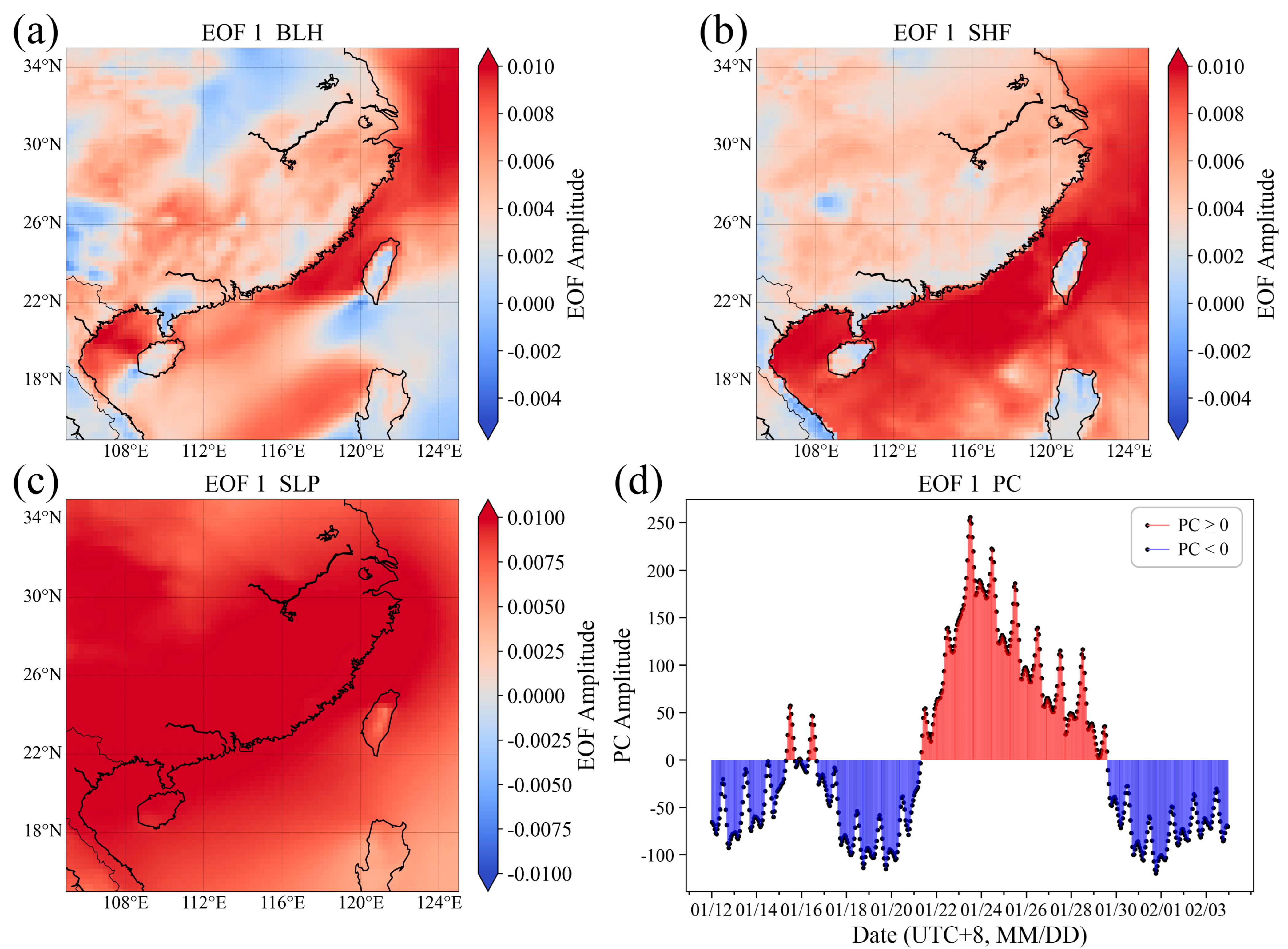 Remotesensing 17 02161 g007