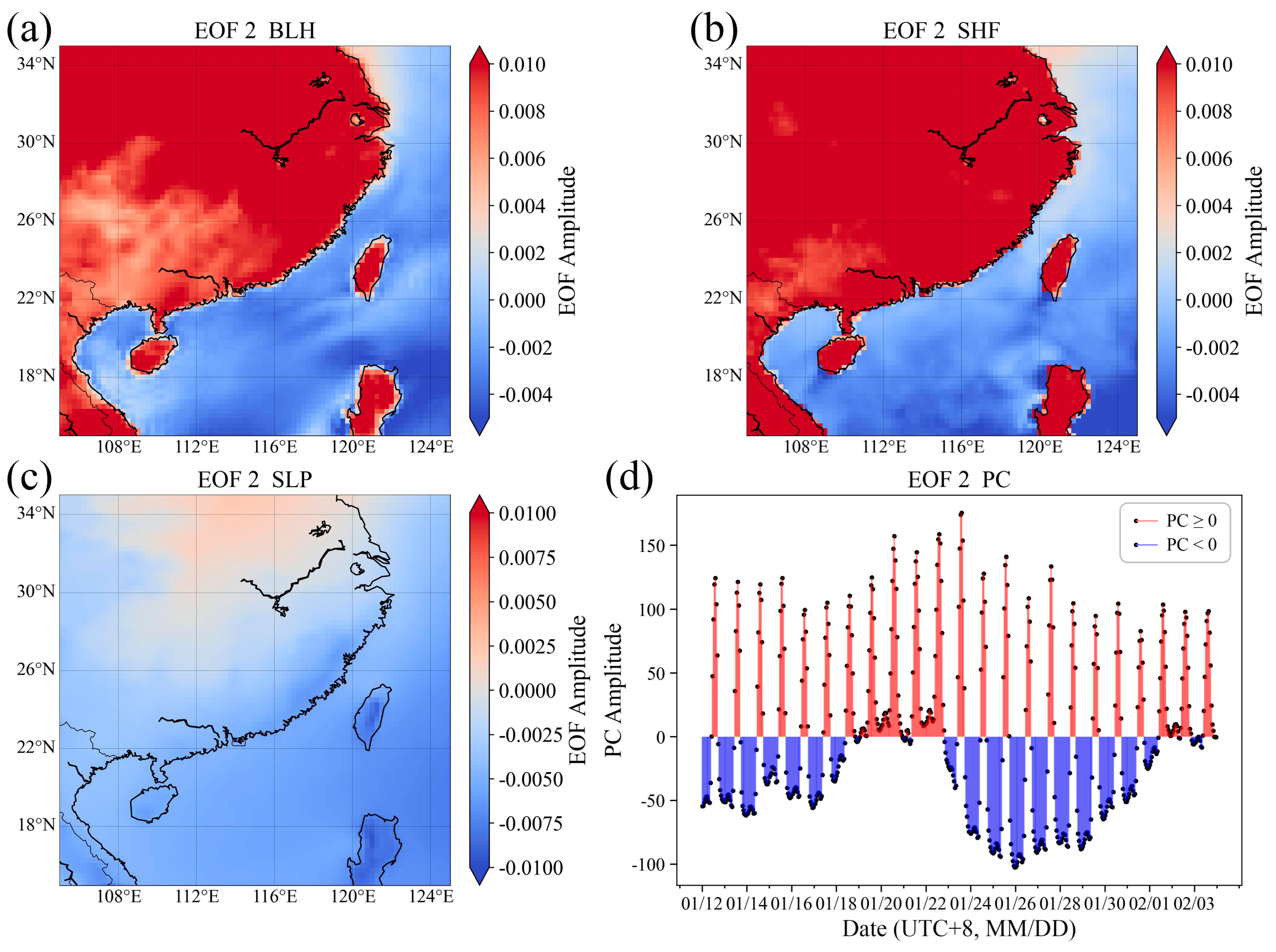 Remotesensing 17 02161 g008