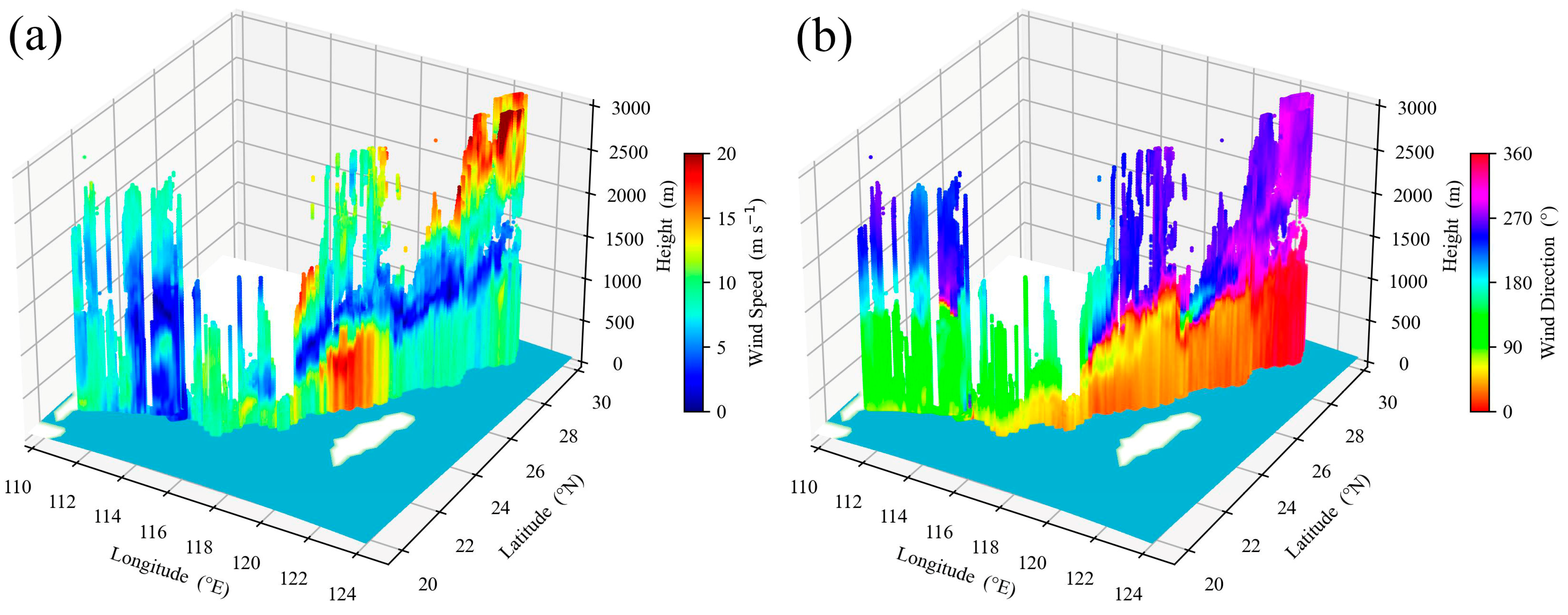 Remotesensing 17 02161 g009