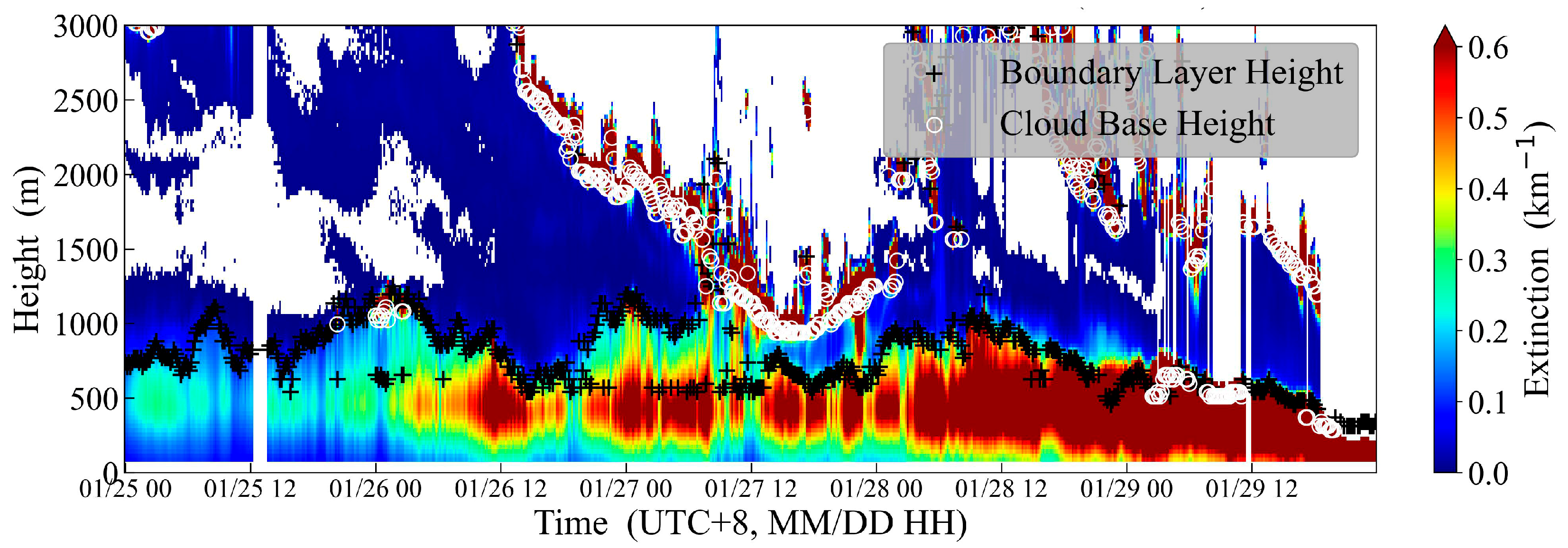 Remotesensing 17 02161 g011