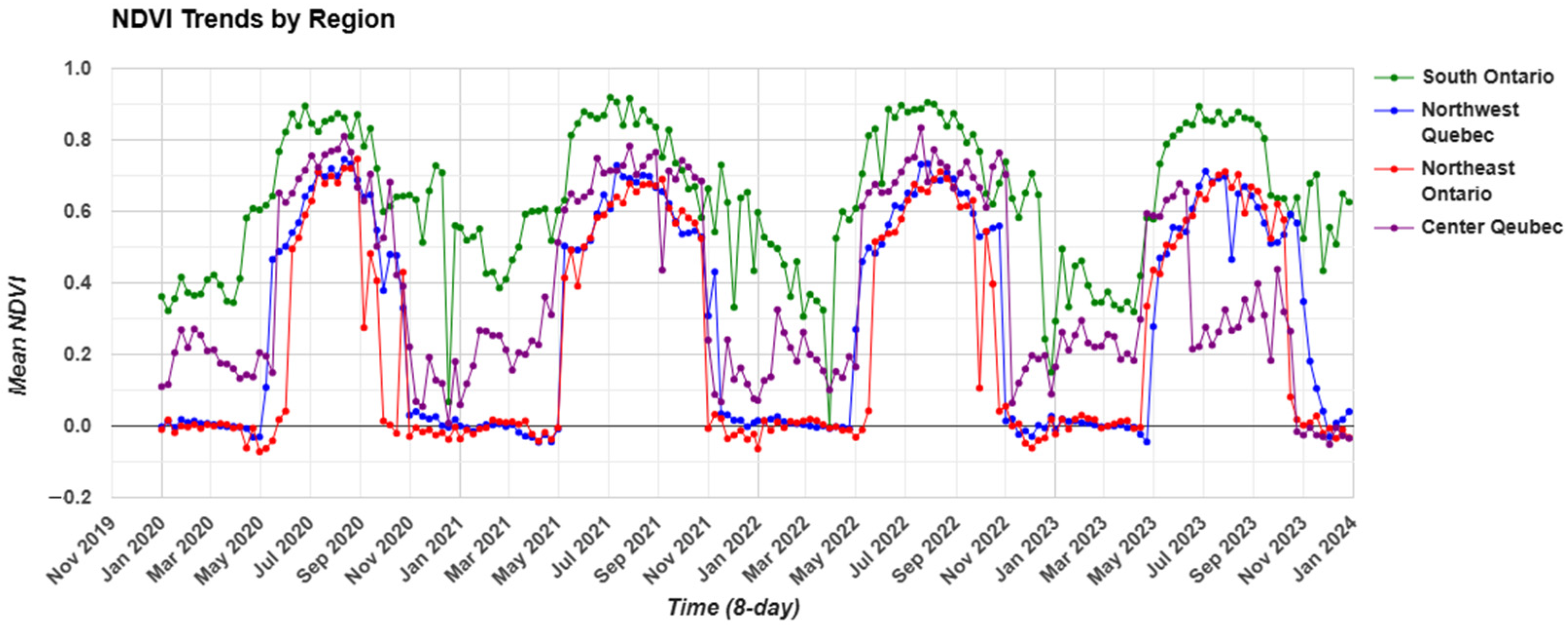 Remotesensing 17 02162 g002